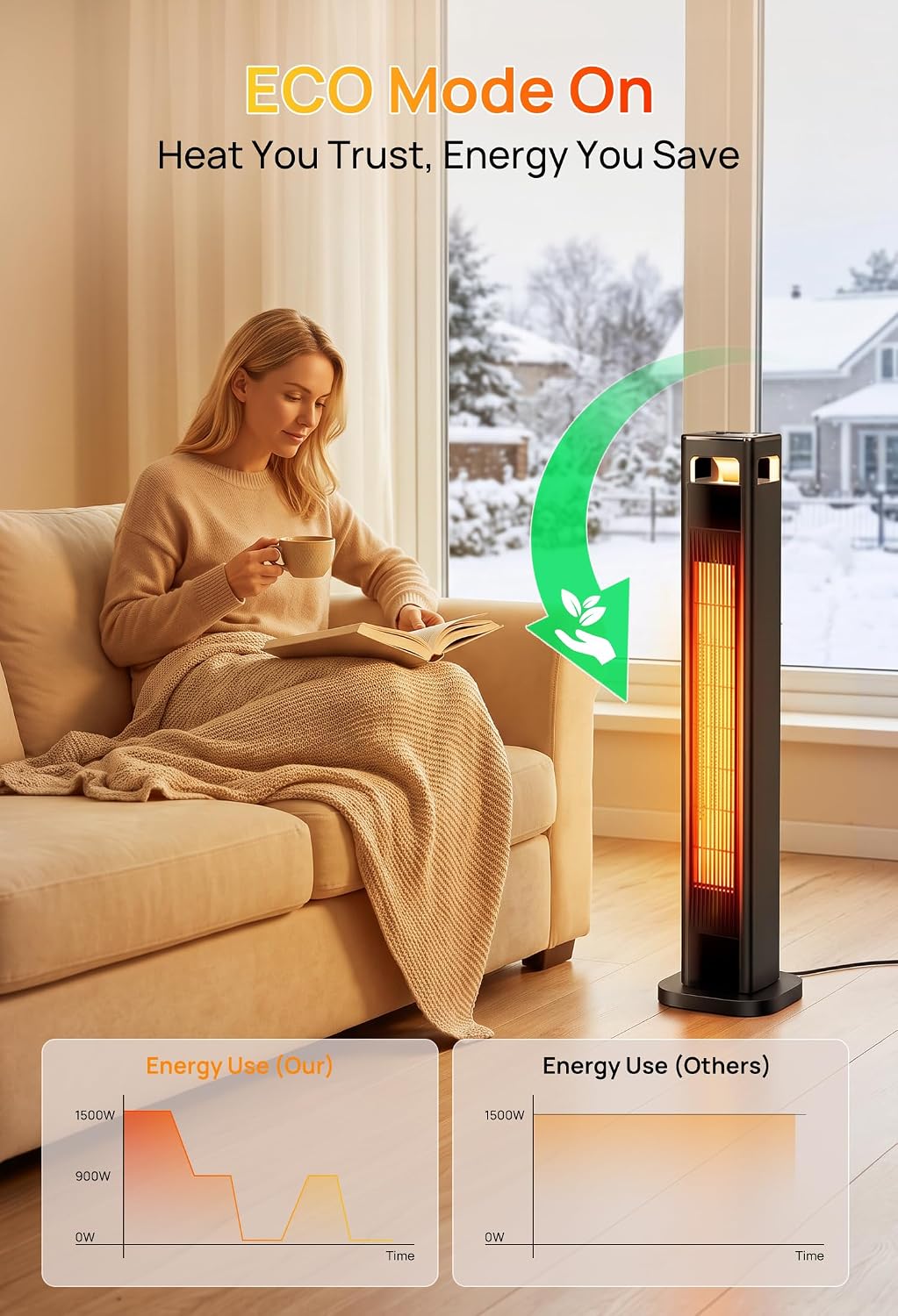 Thumbnail 6 de Mountman QN2313R 37-Inch Tower Space Heater, 1500W, 120° Oscillation