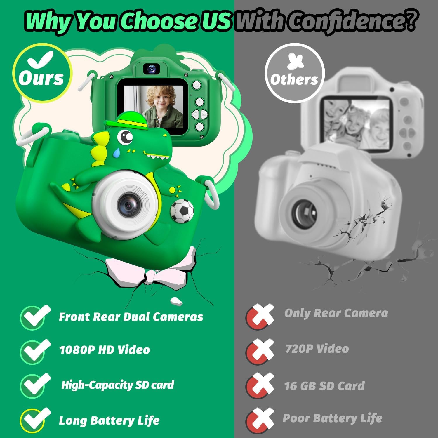 Thumbnail 6 de Cimizi H33 Dinosaur Kids Camera, Dual Cameras, 1080p Video & 8GB SD Card