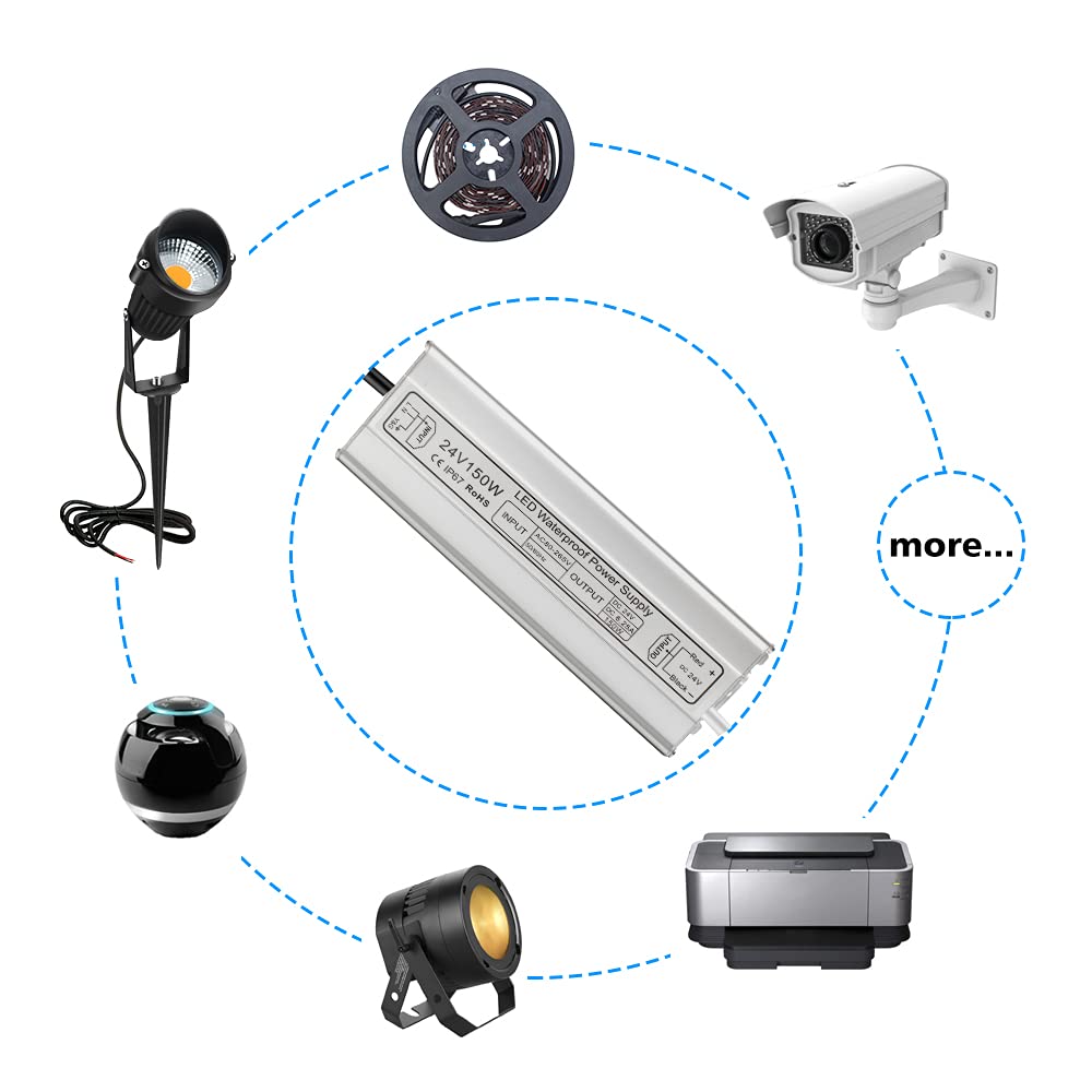 Detalle de inShareplus LED Power Supply 24V 150W IP67 Outdoor Driver