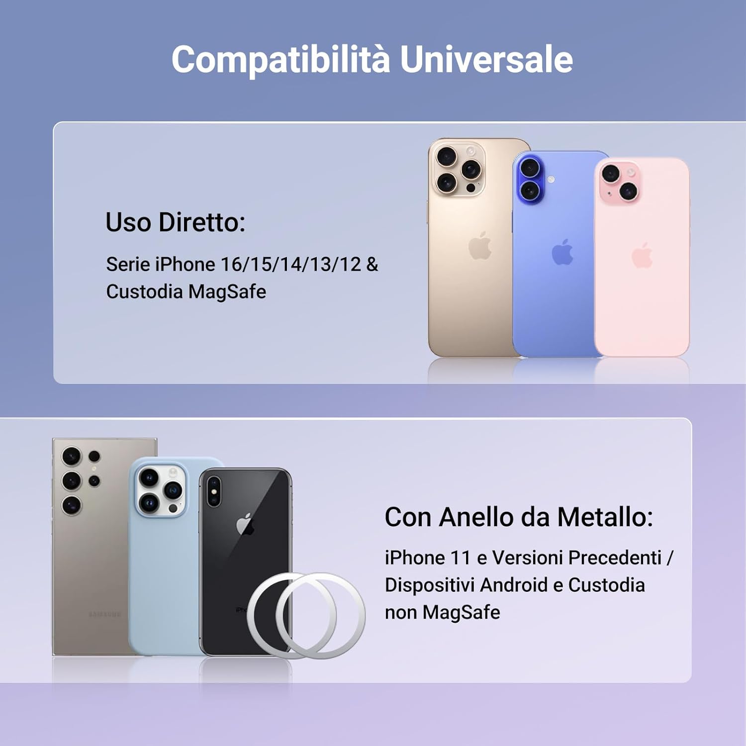 Thumbnail 5 de UGREEN Supporto Telefono Auto MagSafe per Cruscotto: pianta robusta, rotazione 360° e design retrattile in lega di alluminio