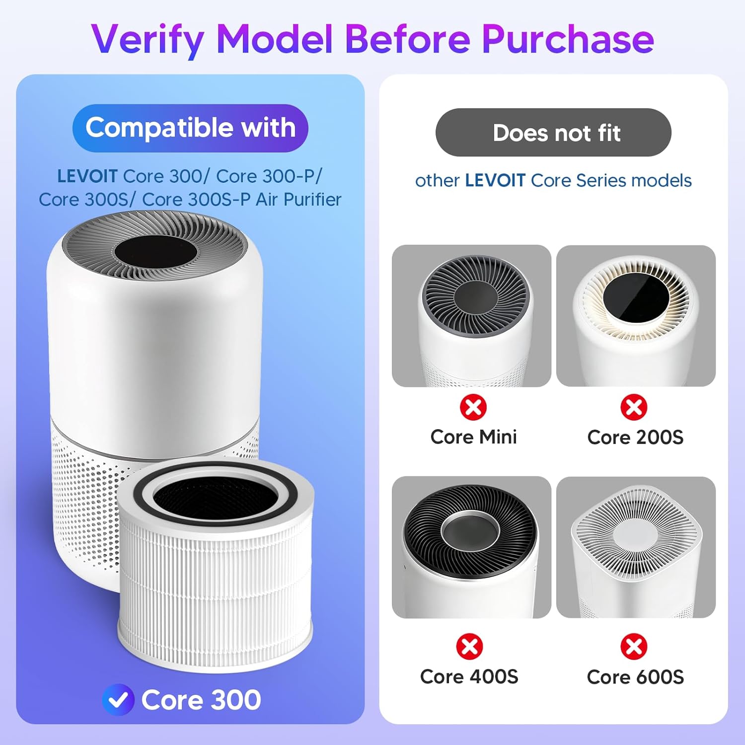 Detalle de Improvedhand Core 300 Replacement Filter (3-in-1, Activated Carbon) for Levoit Core 300/Core 300s/Core 300-P Air Purifiers, 2-Pack