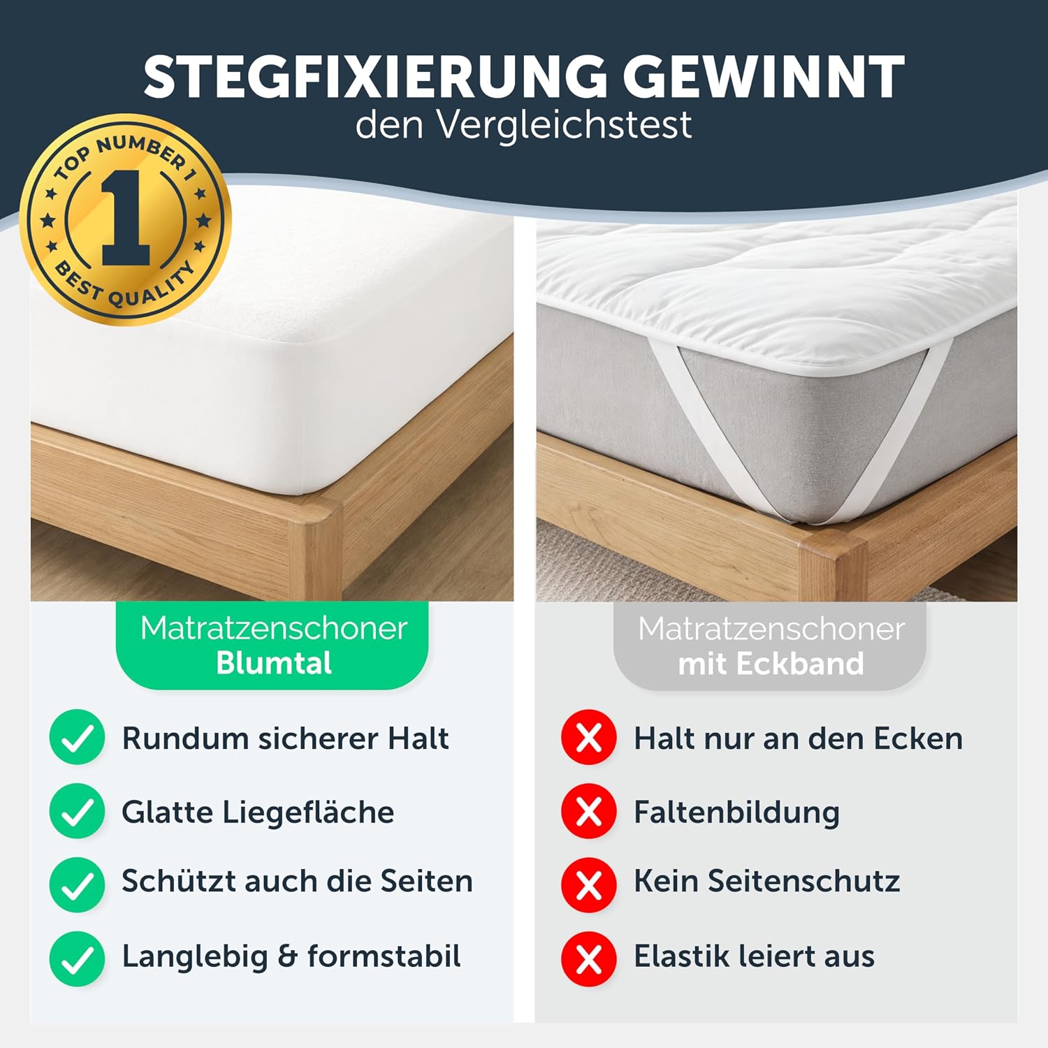 Thumbnail 6 de Blumtal Matratzenschoner 160x200 cm – wasserdicht, knisterfrei, OEKO-TEX zertifiziert