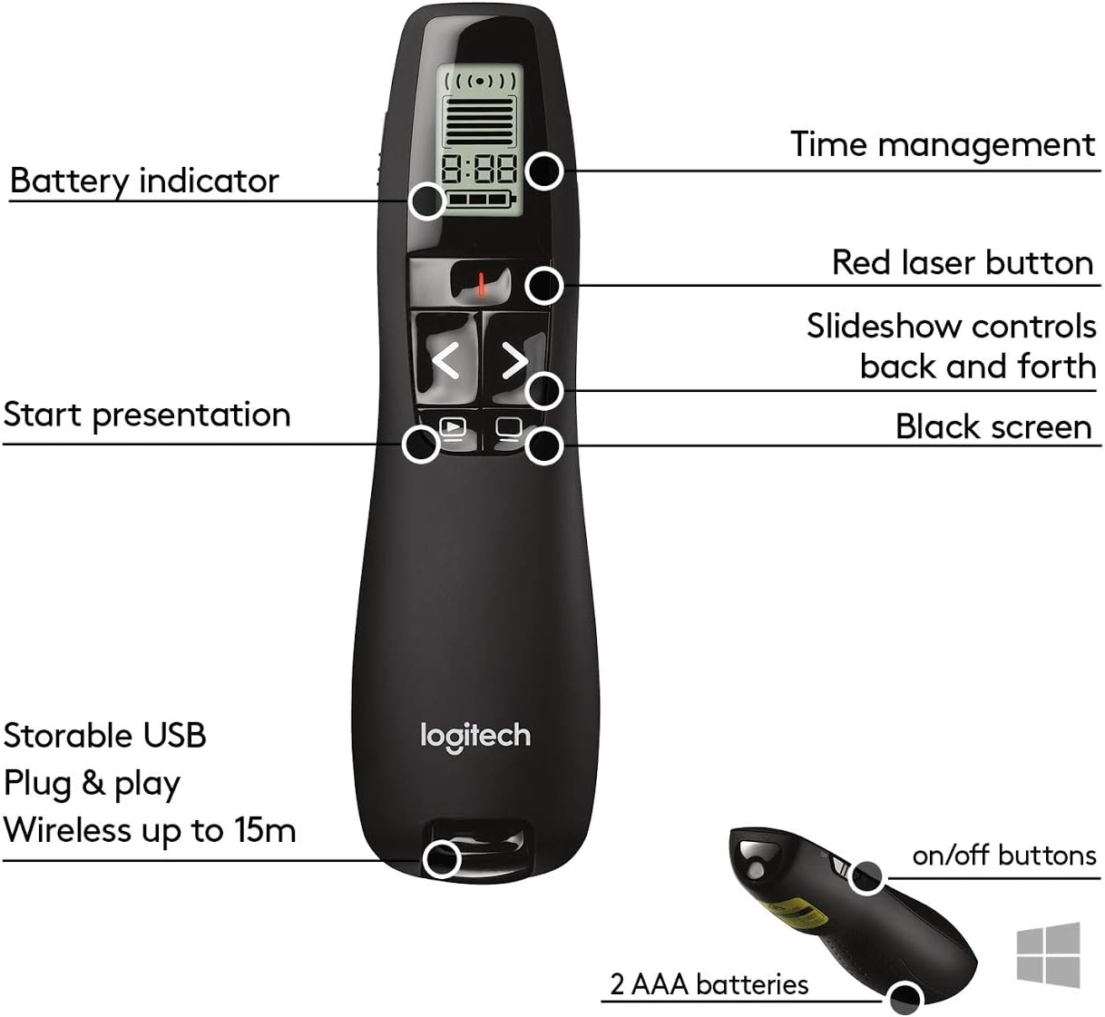 Detalle 2 de Logitech R800 Wireless Presenter with Green Laser, LCD Timer and 100-Foot Range