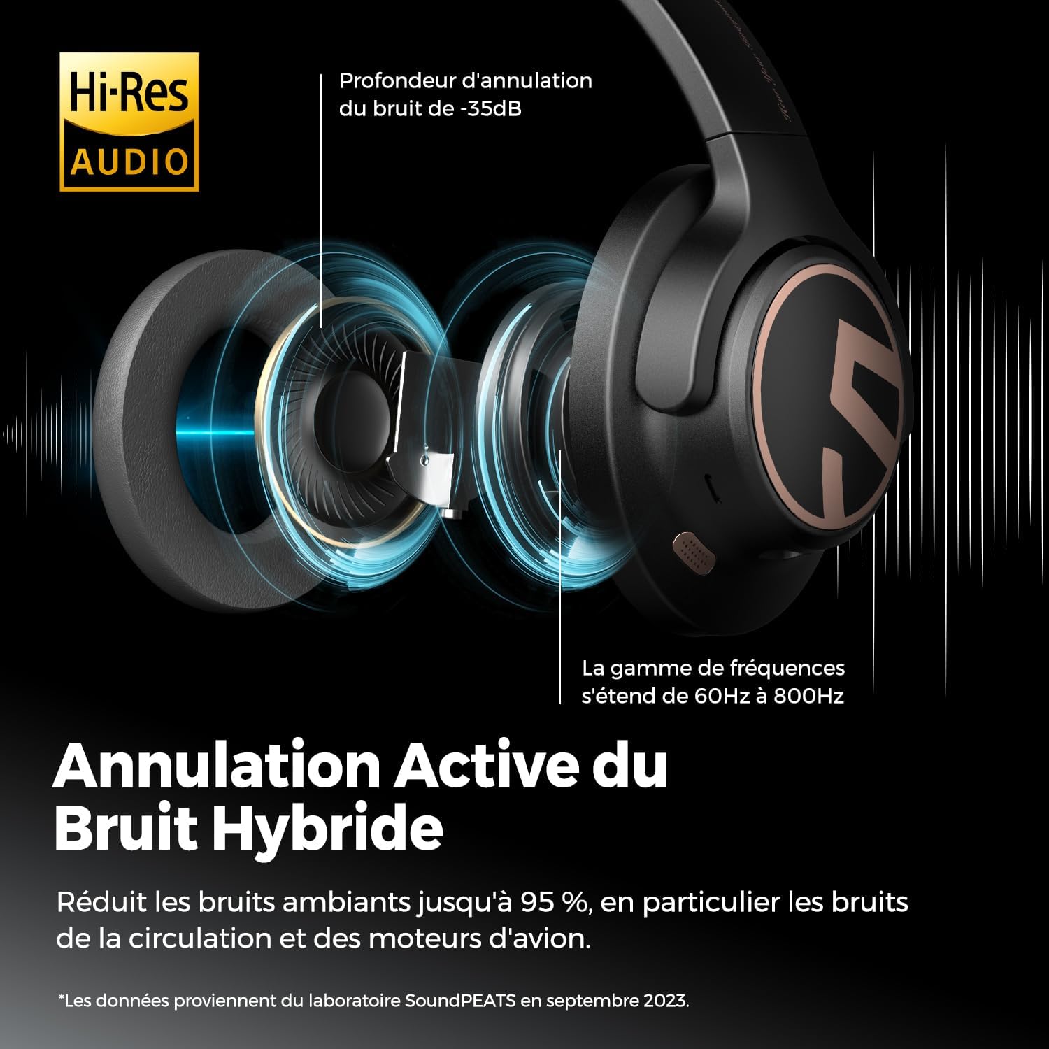 Thumbnail 1 de SoundPEATS Space : casque sans fil ANC hybride, autonomie remarquable et mode jeu multipoint