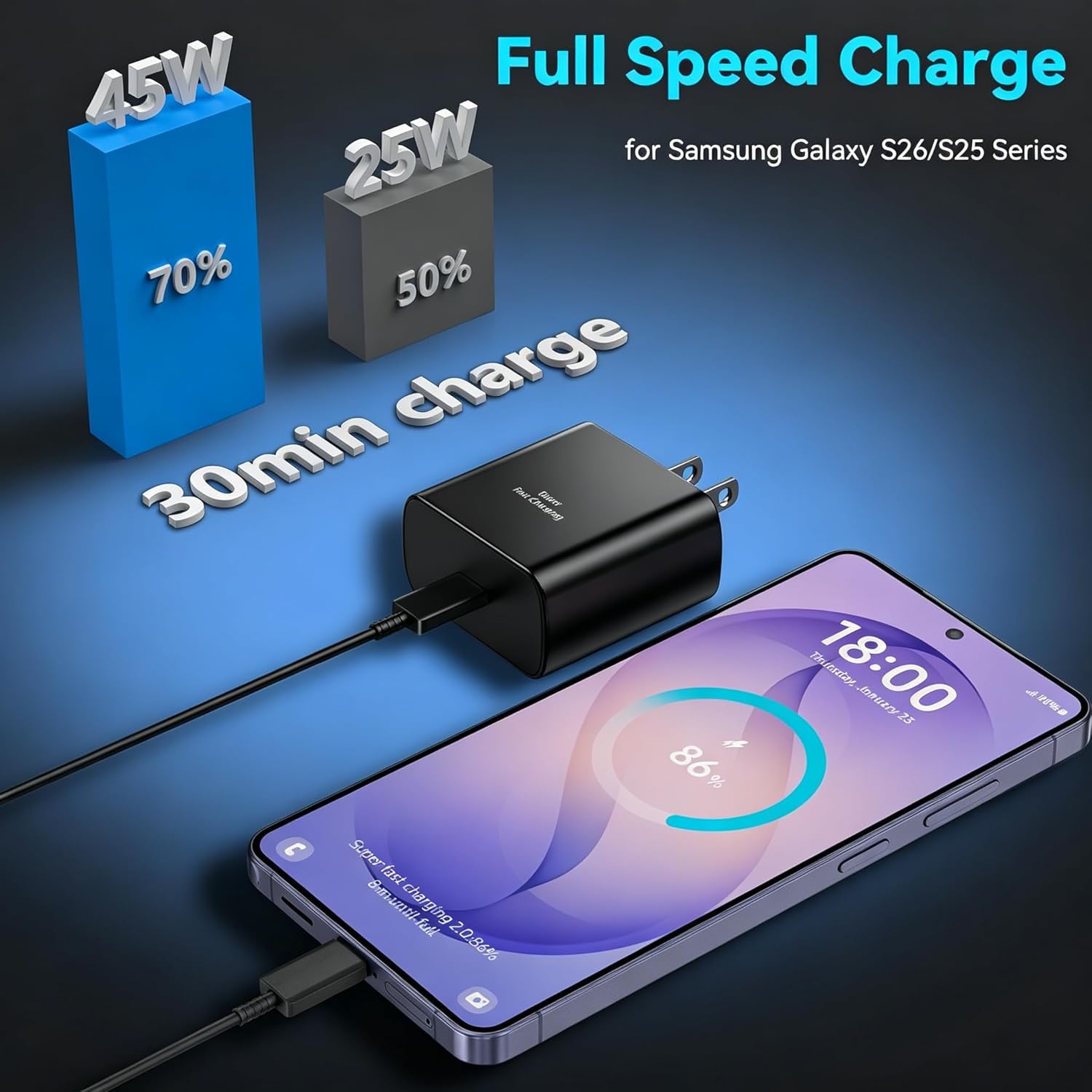 Thumbnail 2 de 45W Super Fast Charger with 6.6FT Cable