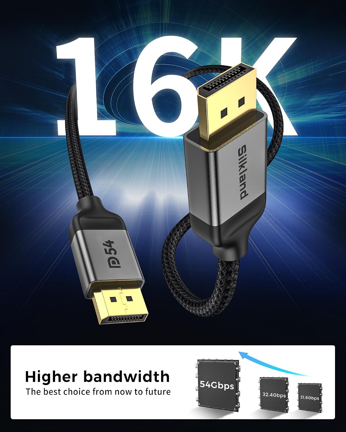 Detalle 1 de Silkland 16K DisplayPort Kabel 2.1 2M