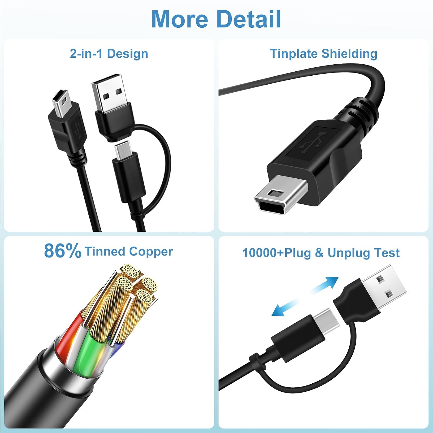 Detalle 2 de EGK TI-84 Plus CE Charger Cable: 2-in-1 USB-C/A Charging & Data for TI Calculators