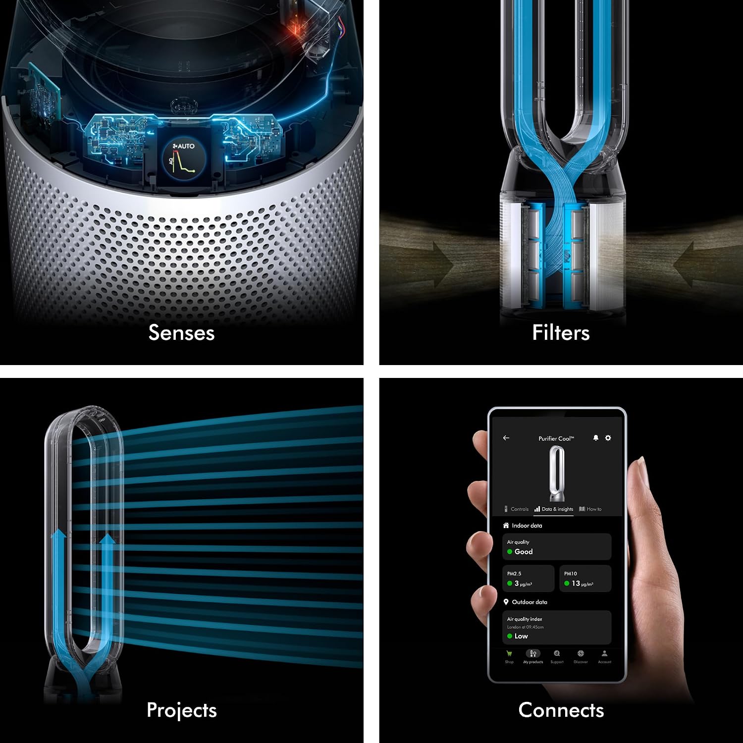 Thumbnail 5 de Dyson Air Purifier Tower Fan PC1