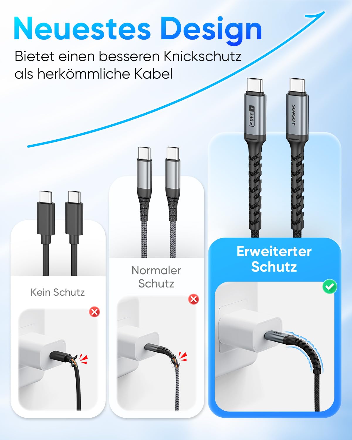 Detalle de SUNGUY USB-C auf USB-C Kabel 0,3 m im 2er-Pack – 240 W Schnellladekabel, Grau