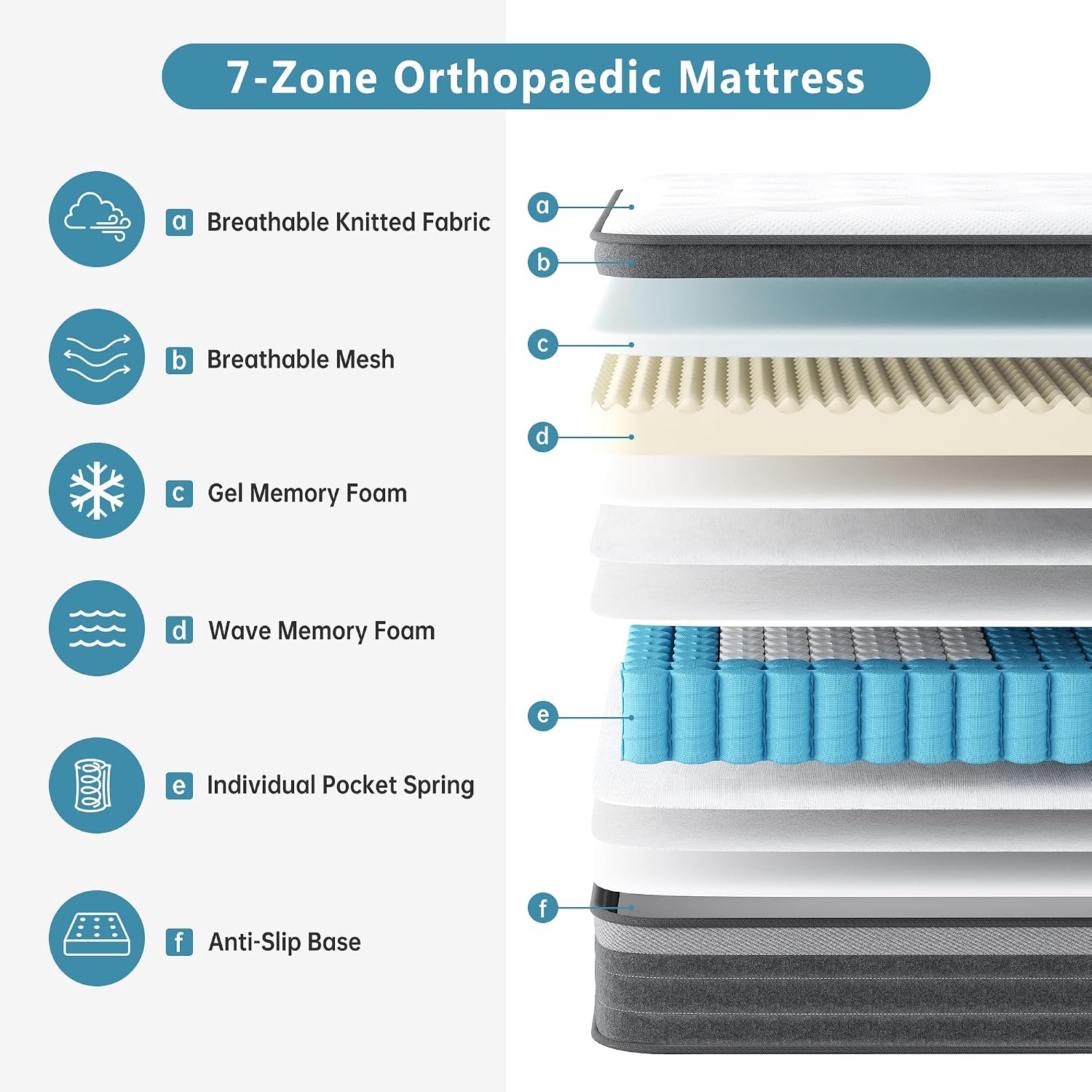 Thumbnail 1 de TeQsli Gel Individually Pocket Sprung Double Mattress 4ft6 Hybrid (10 inch) 135x190x25cm