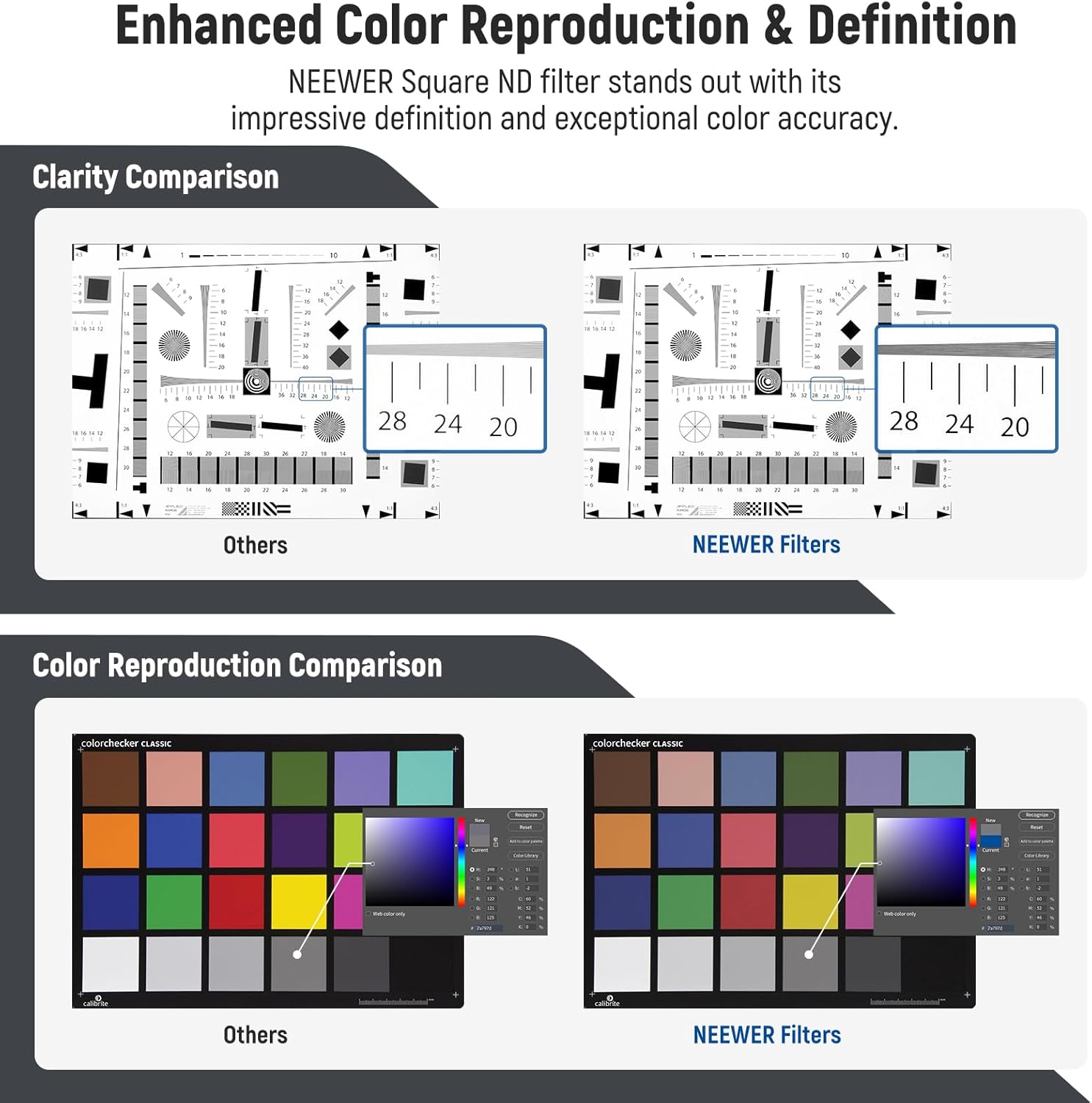 Thumbnail 4 de NEEWER Coppia di filtri ND quadrati 4x5,65” ND0.9/1.8 (3/6 stop) per matte box cinema