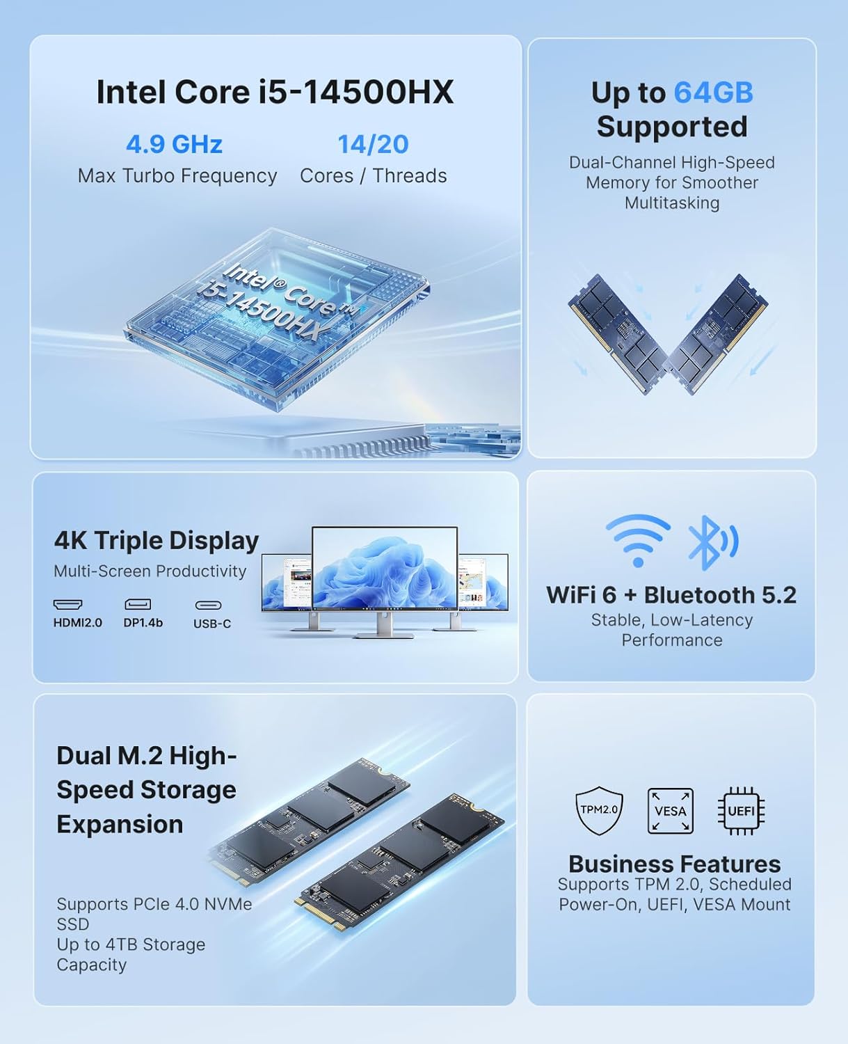 Thumbnail 1 de ACEMAGIC M5 mini PC Intel Core i5-14500HX