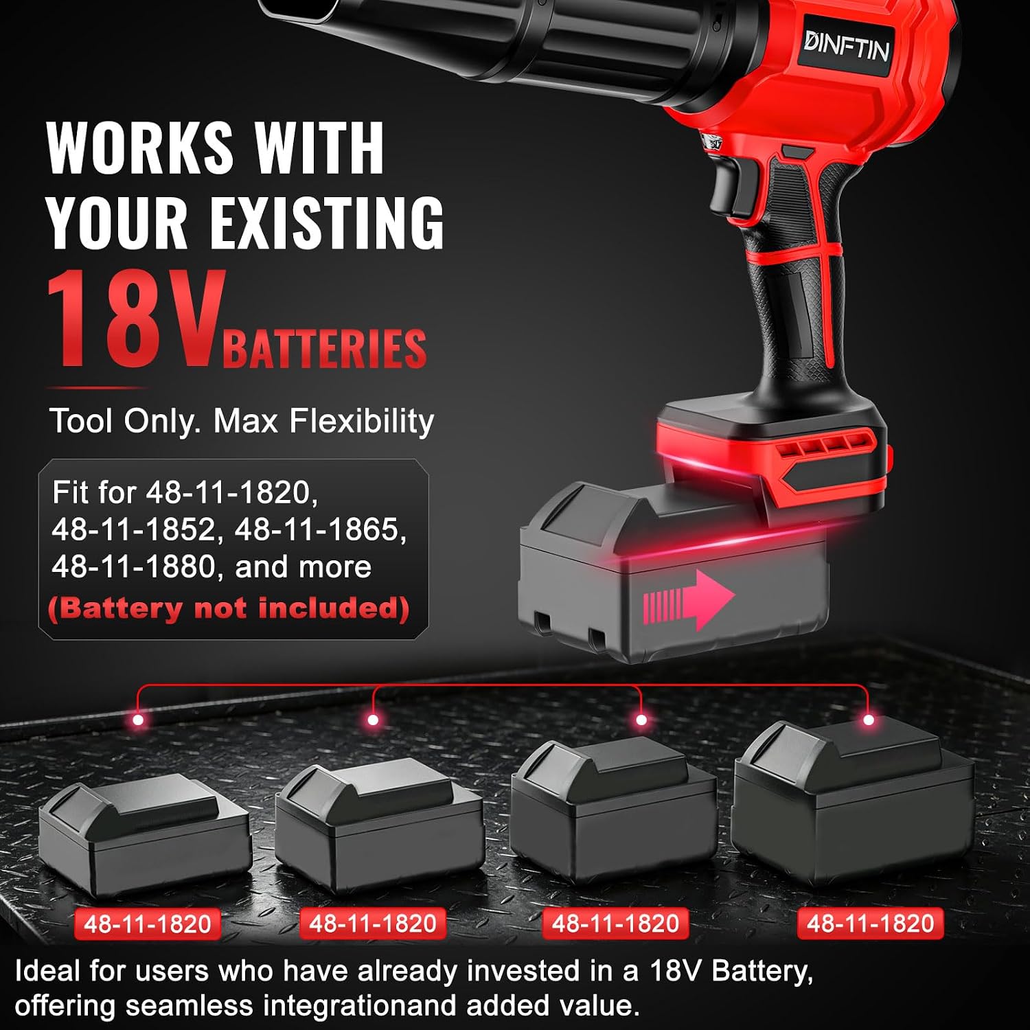 Detalle de Dinftin BL-BFJ-M01 Cordless Leaf Blower, 125 MPH, 430 CFM, Two Nozzles