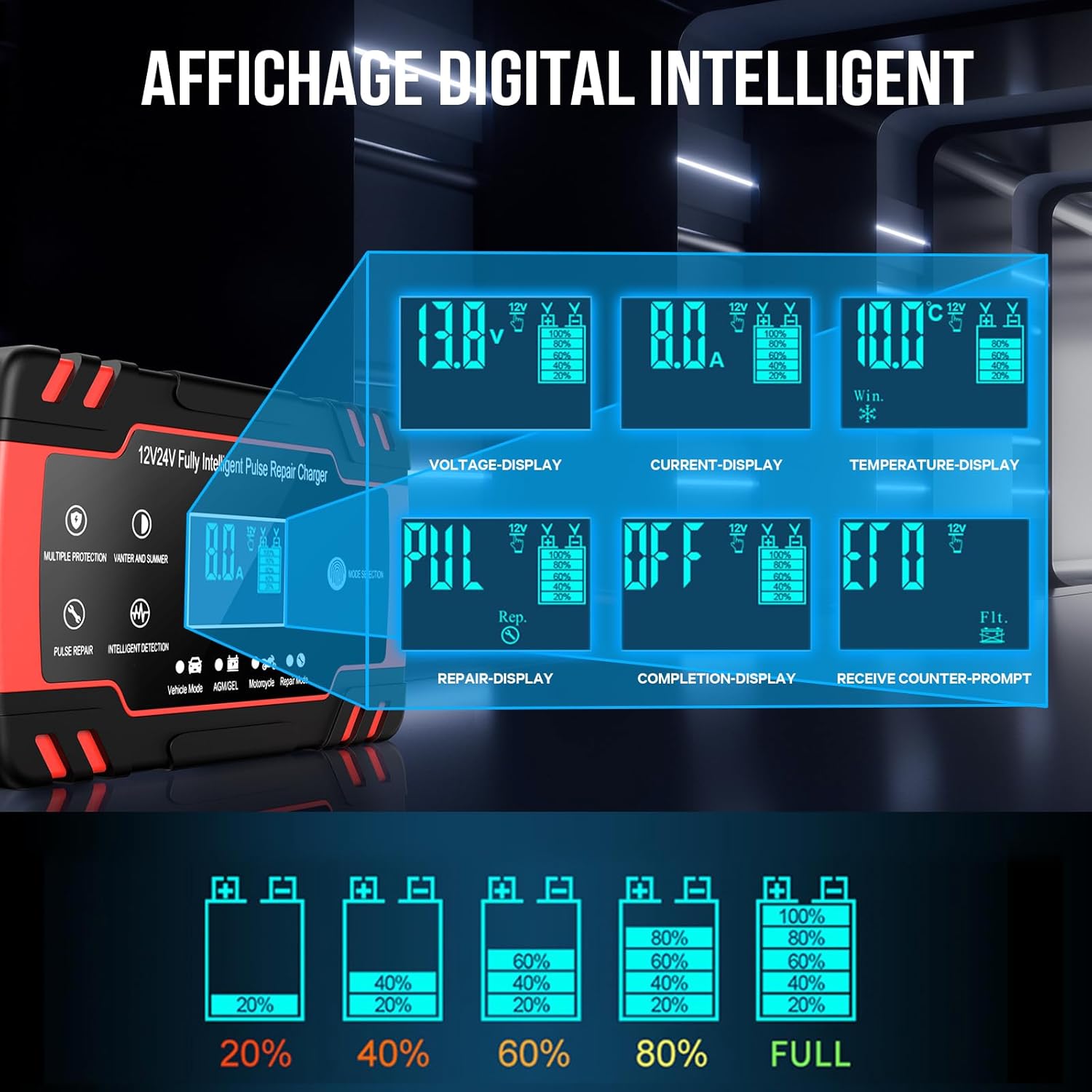 Detalle de Husgw Chargeur Batterie Voitures 12V/24V 8A – Chargeur intelligent avec fonction réparation et écran LCD