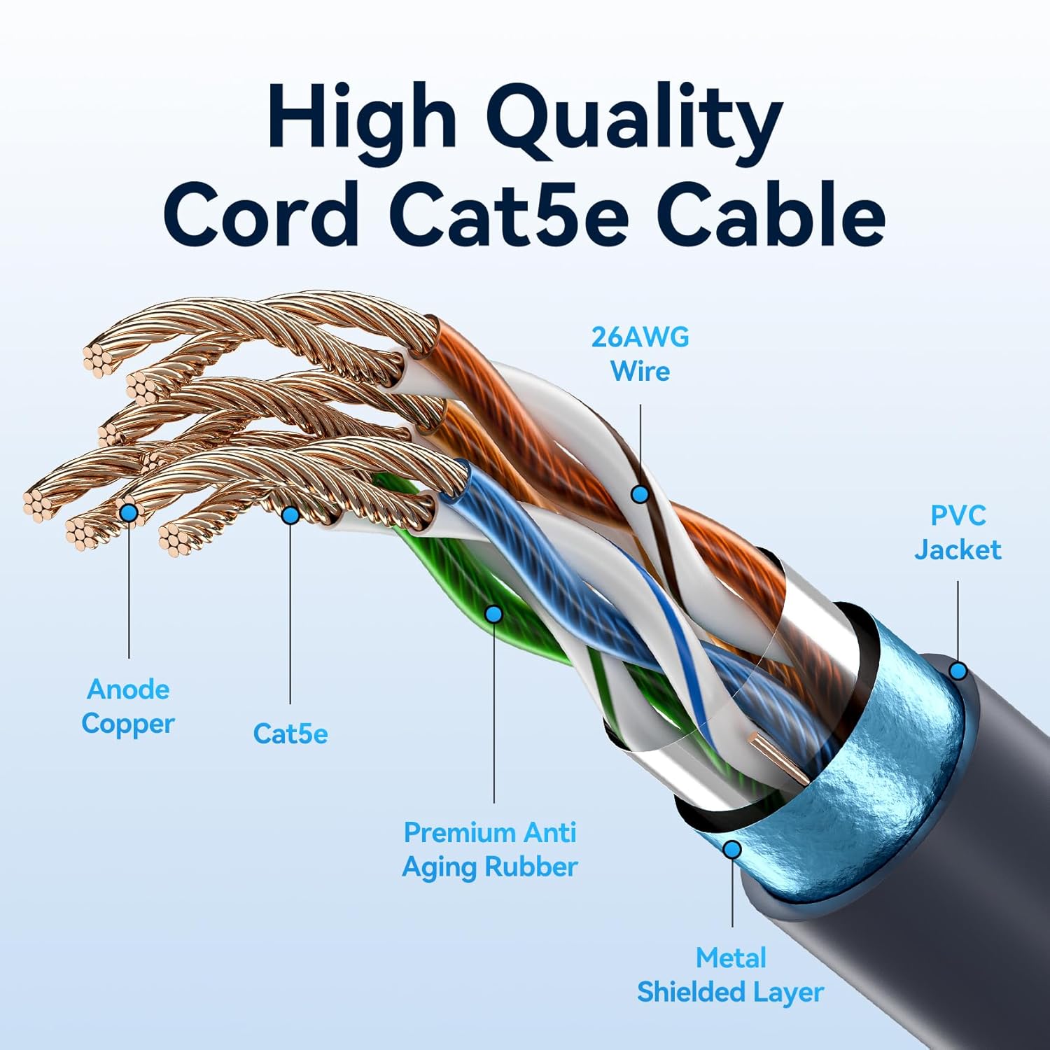 Thumbnail 2 de Vention Starlink Gen 3 Ethernet Replacement & Extension Cable (40m) for Starlink V3