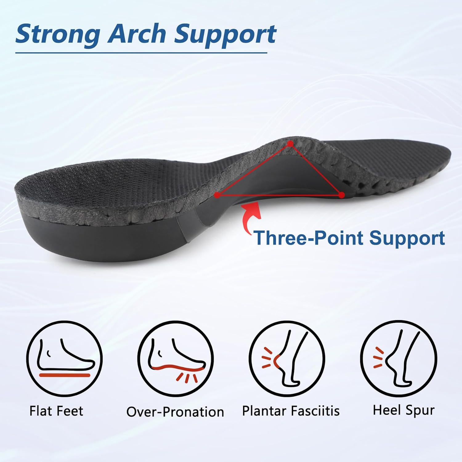Thumbnail 1 de riemot arch support shoe inserts with U-heel design for plantar fasciitis and flat feet (UK 3–13)