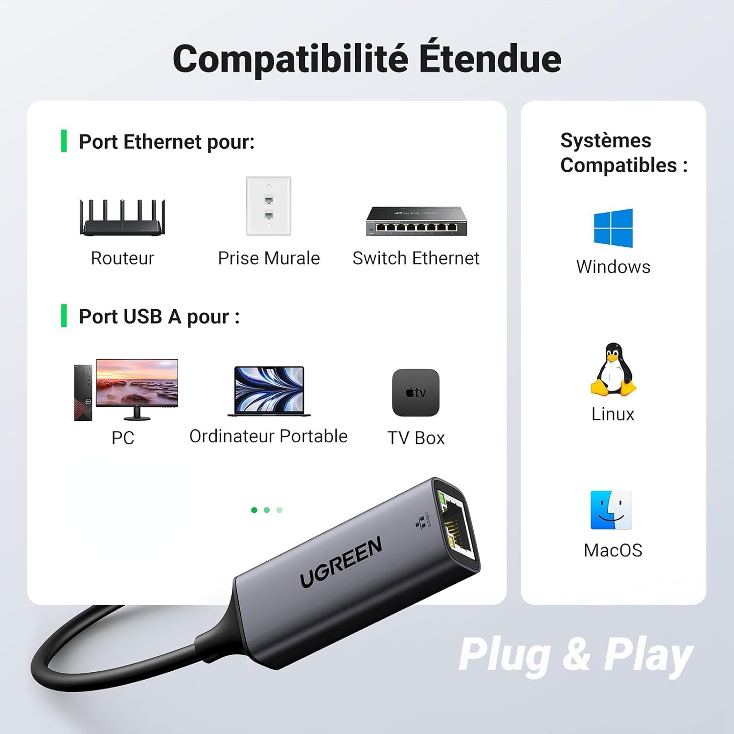 Thumbnail 3 de UGREEN Adaptateur USB vers Ethernet Gigabit 1000 Mbps — adaptateur réseau pour MacBook et Android 📡