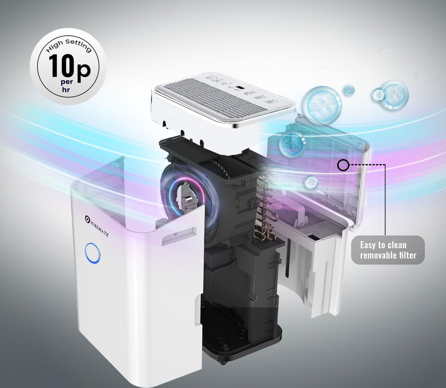 Thumbnail 6 de PureMate 20L/Day dehumidifier 6.5 L tank 🏠