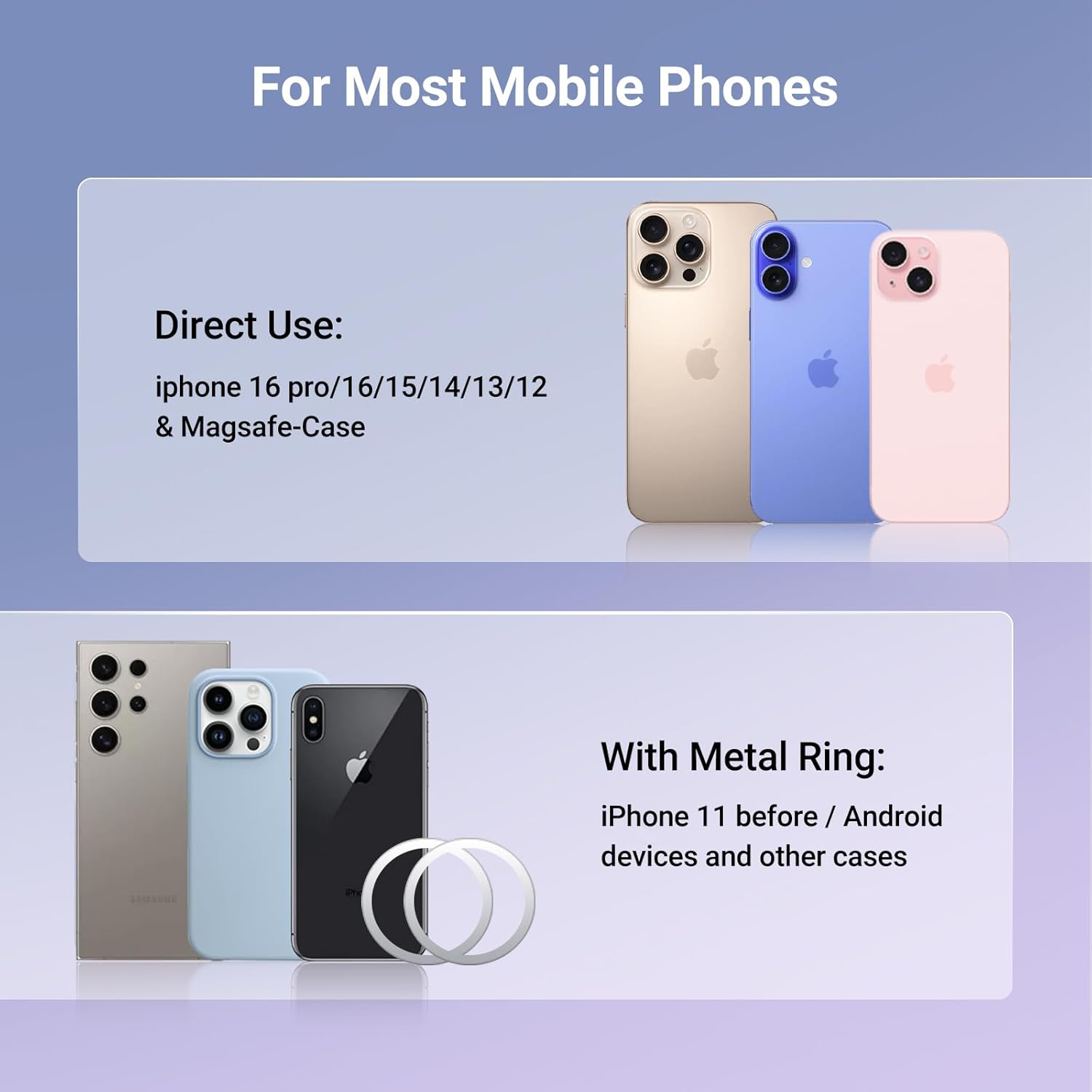 Thumbnail 5 de UGREEN Car Phone Holder 360° Magnet