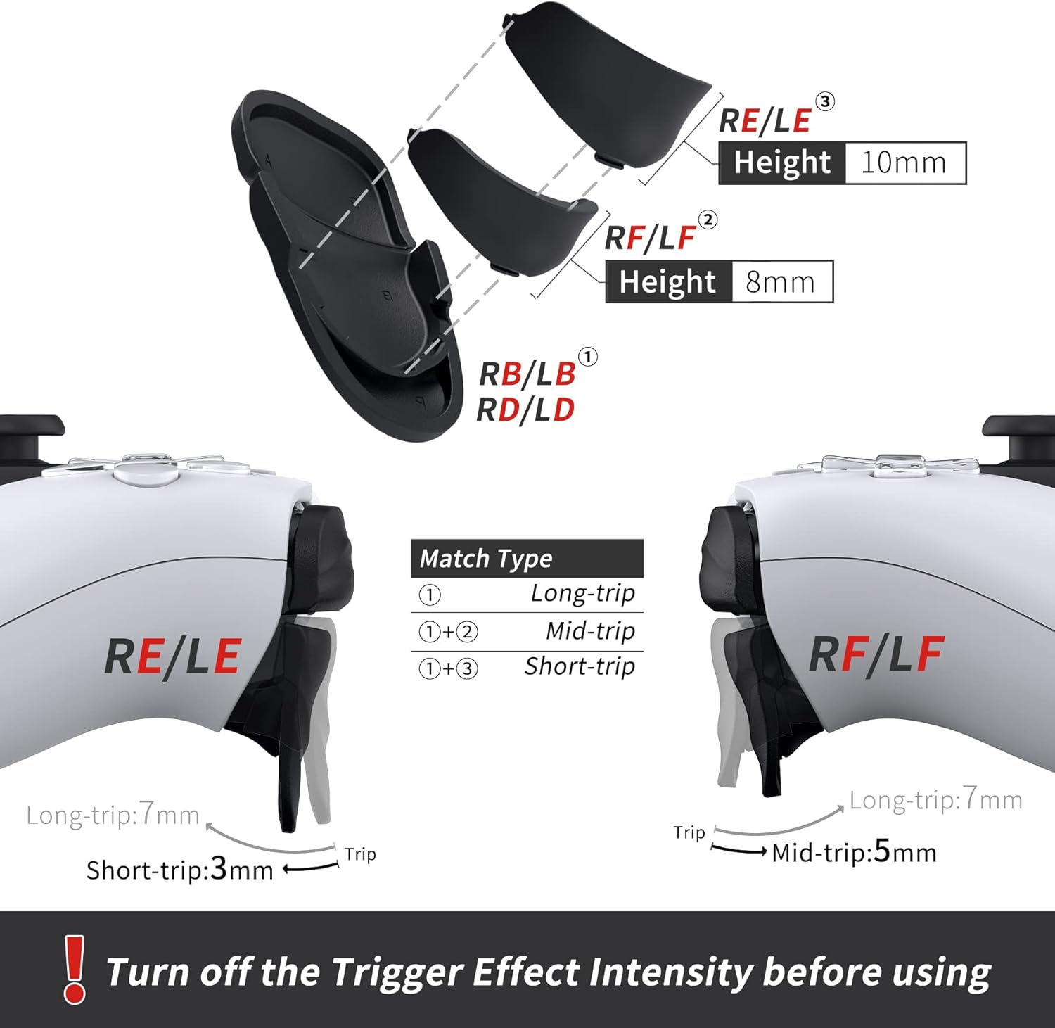 Detalle 2 de playvital DUNE Tasti Trigger Stop per PS5