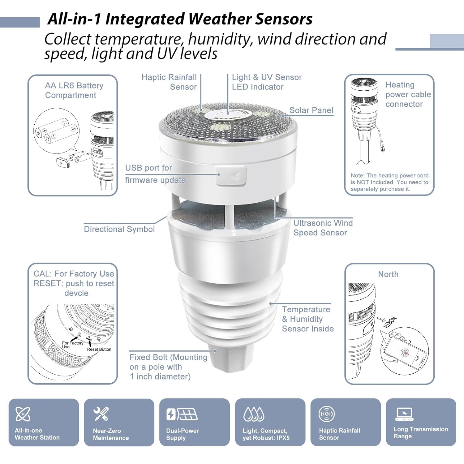 Thumbnail 2 de ECOWITT WiFi-Wetterstation GW3001 (7-in-1) mit Außensensor WS90 und GW3000-Gateway