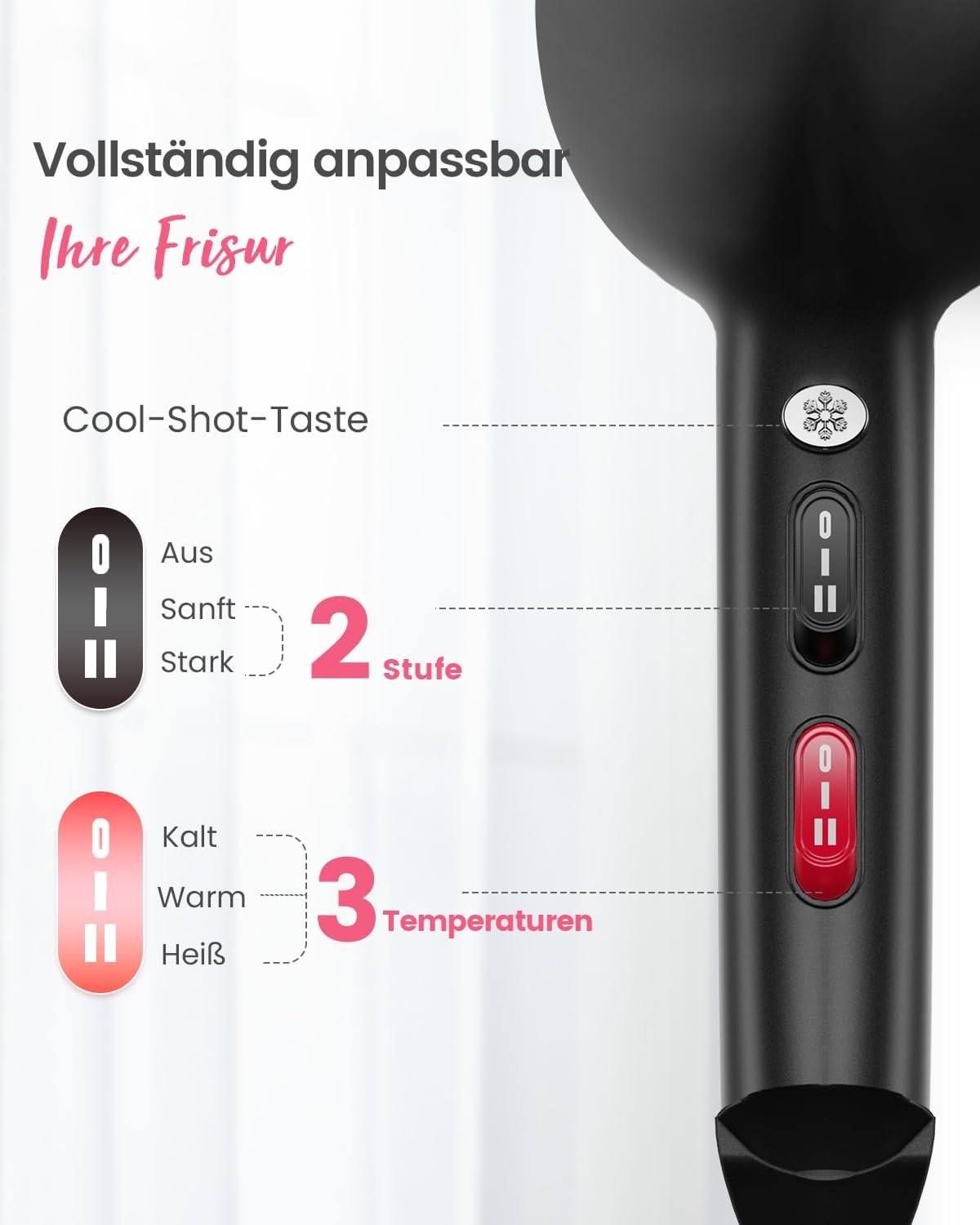 Thumbnail 5 de Dekuri Föhn Ionen Profi Haartrockner