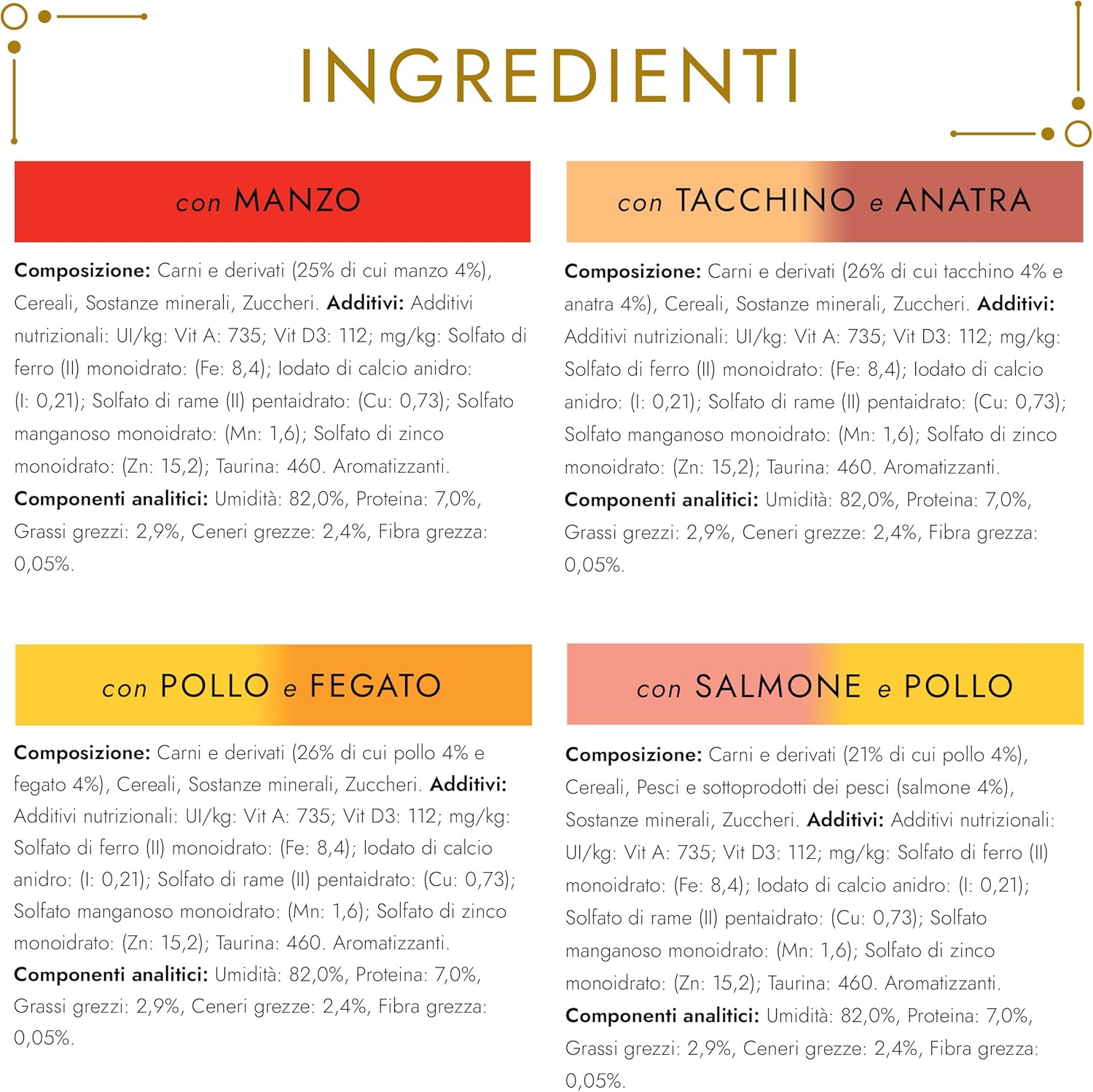 Detalle 2 de GOURMET GOLD Cibo umido per gatti adulti – Dadini in Salsa con Manzo, Tacchino e Anatra, Salmone e Pollo, Fegato e Pollo (96 lattine da 85 g)