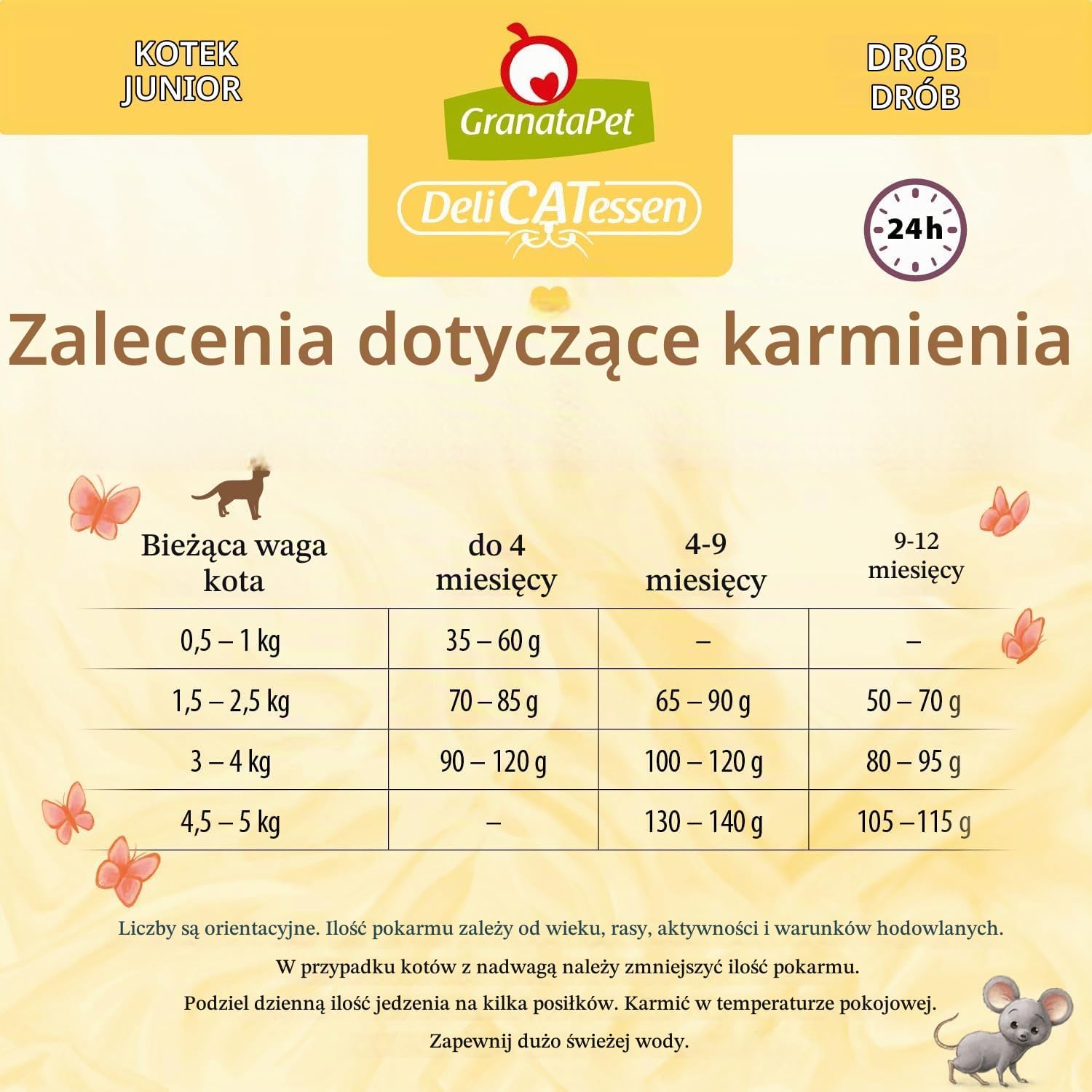 Thumbnail 6 de GranataPet DeliCatessen Kitten/Junior – sucha karma drobiowa bez zbóż, 9 kg