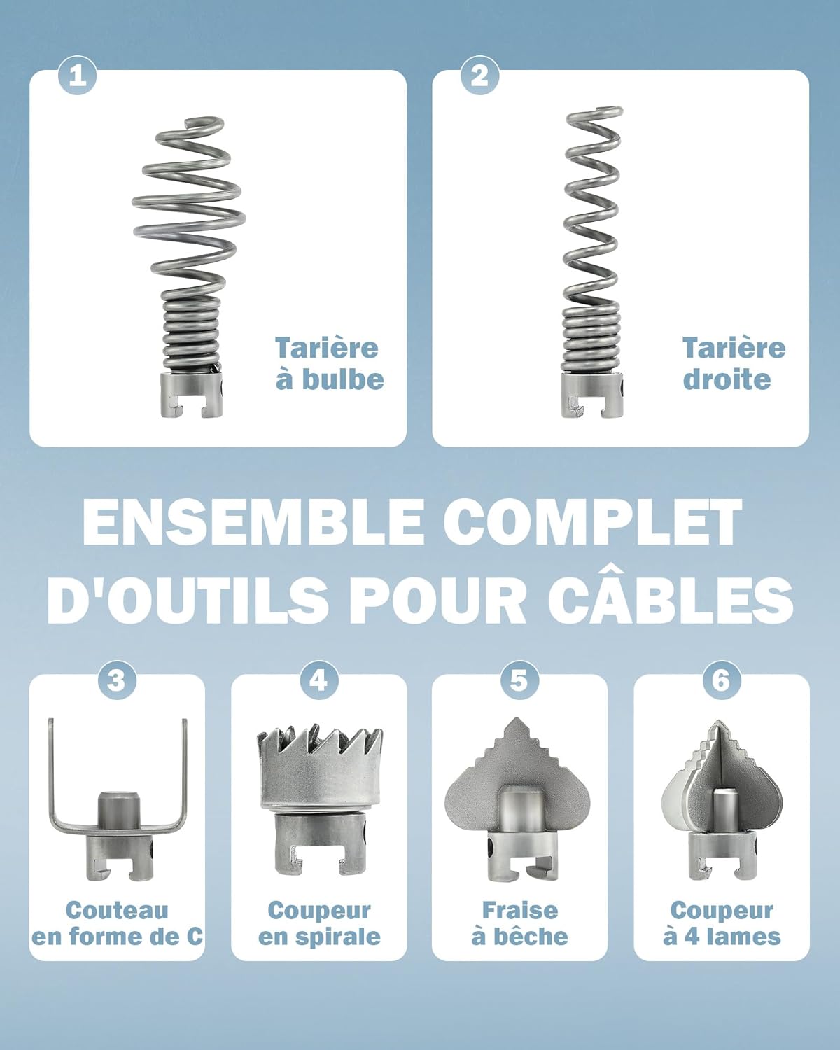 Thumbnail 4 de ZELCAN Machine de Nettoyage de Tube Électrique 400W – Déboucheur à axe et 20 m de spirale