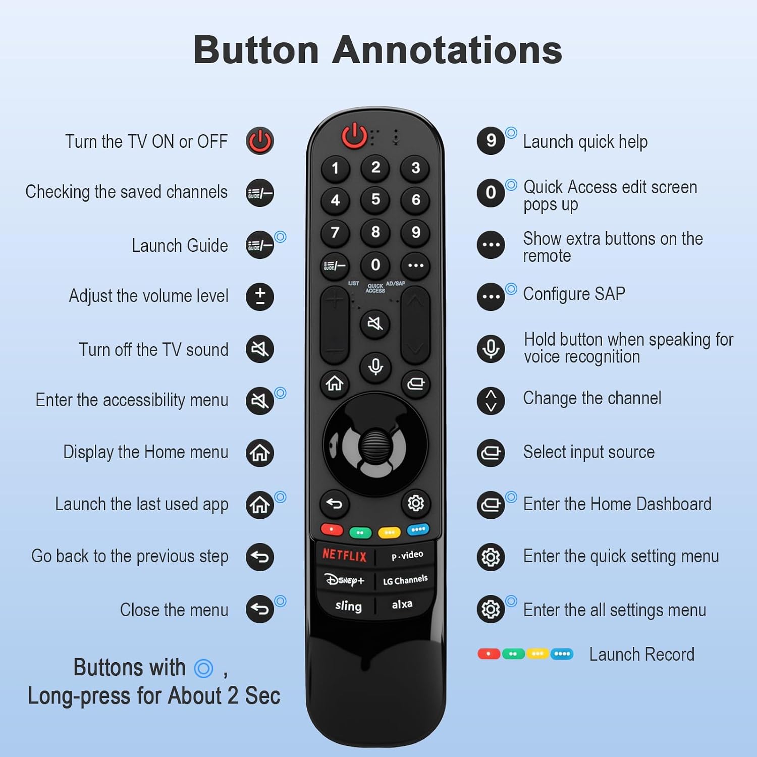 Thumbnail 6 de HESUNSE LG Magic Remote replacement MR20 1-year