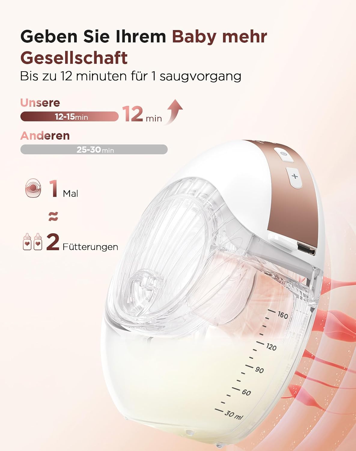 Detalle de Haokoo Milchpumpe Elektrisch Freihändig – 2er-Pack, Tragbar, 3 Modi, 12 Stufen, Anti-Auslaufen