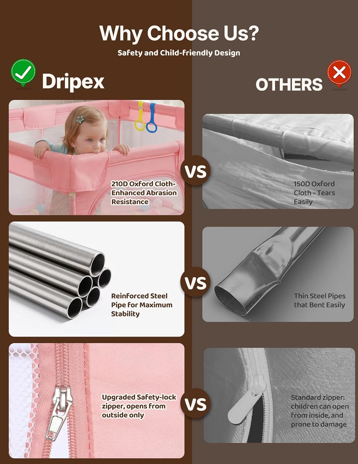 Detalle 2 de Dripex Baby Playpen 47" x 47