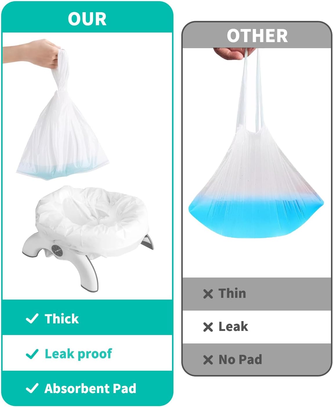 Thumbnail 2 de Newnice Disposable Potty Liners with 200ml Absorbent Pads — 30 Pack for OXO Tot Go Potty and Most Chairs