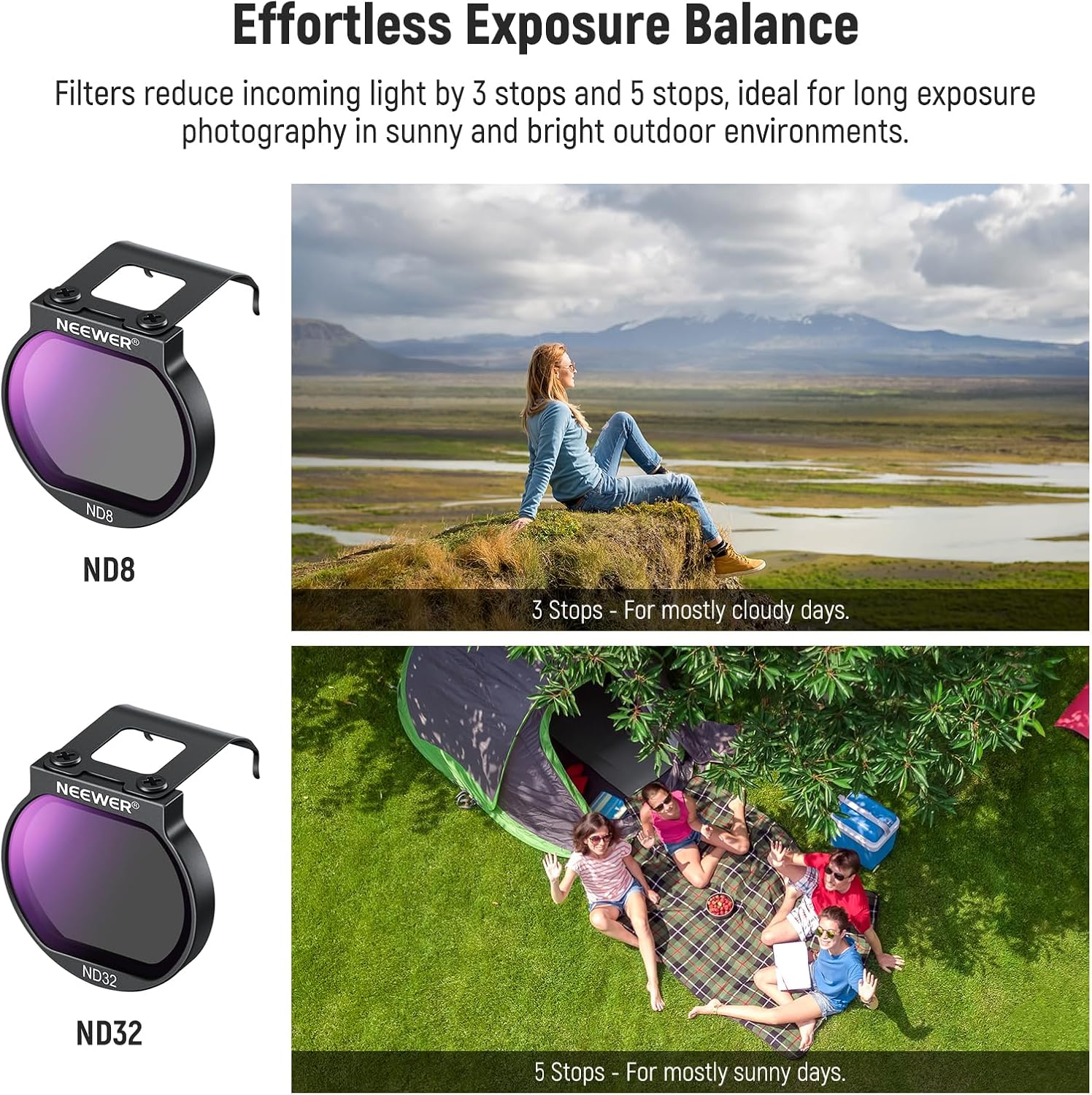 Detalle 2 de NEEWER Pack de 3 filtres pour DJI Neo : CPL + ND8 + ND32 (FL-N27)