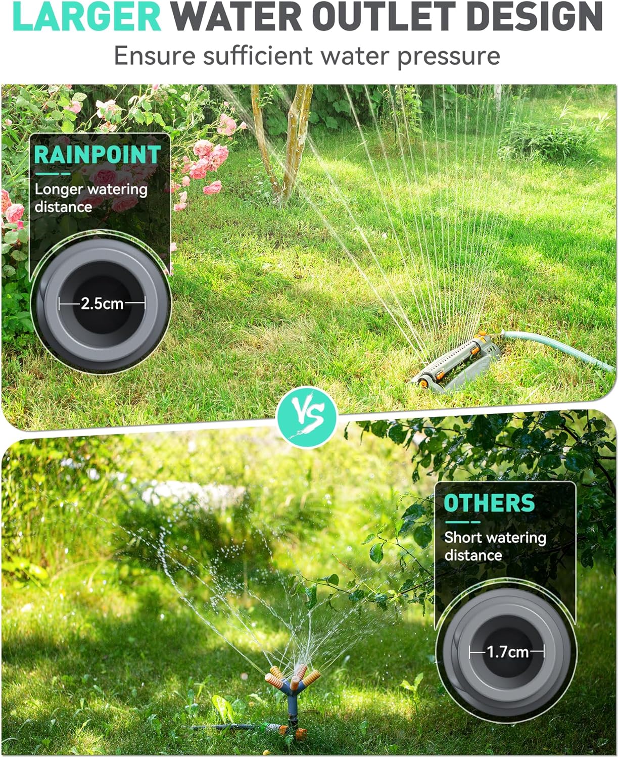 Detalle de RAINPOINT Water Timer with Brass Inlet – 3 independent programmes, rain delay & IP54 hose sprinkler timer