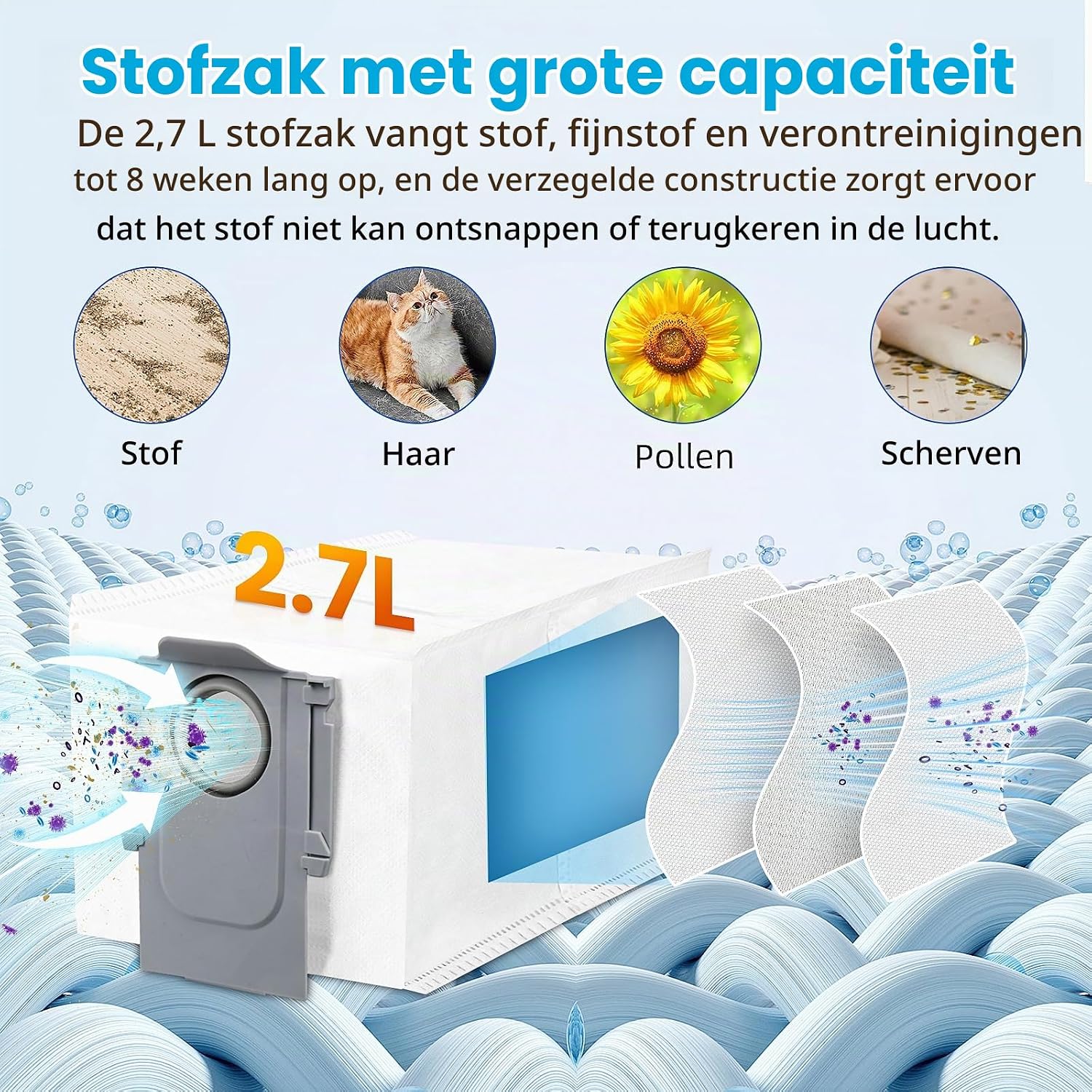 Thumbnail 6 de Fenkabs 28-delige accessoireset voor Roborock Qrevo Curv en Qrevo Edge