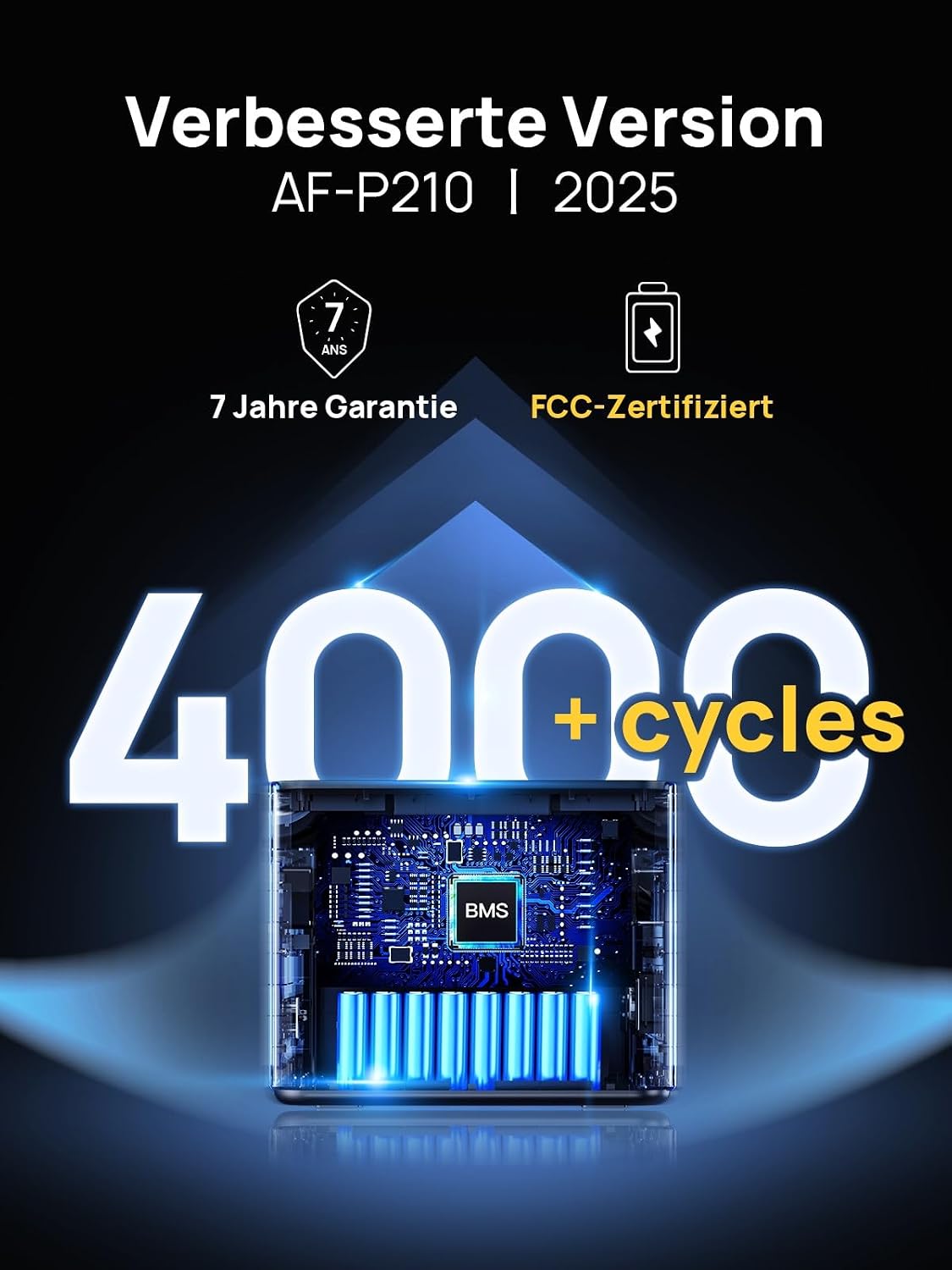 Detalle 1 de AFERIY 2400W Tragbare Powerstation