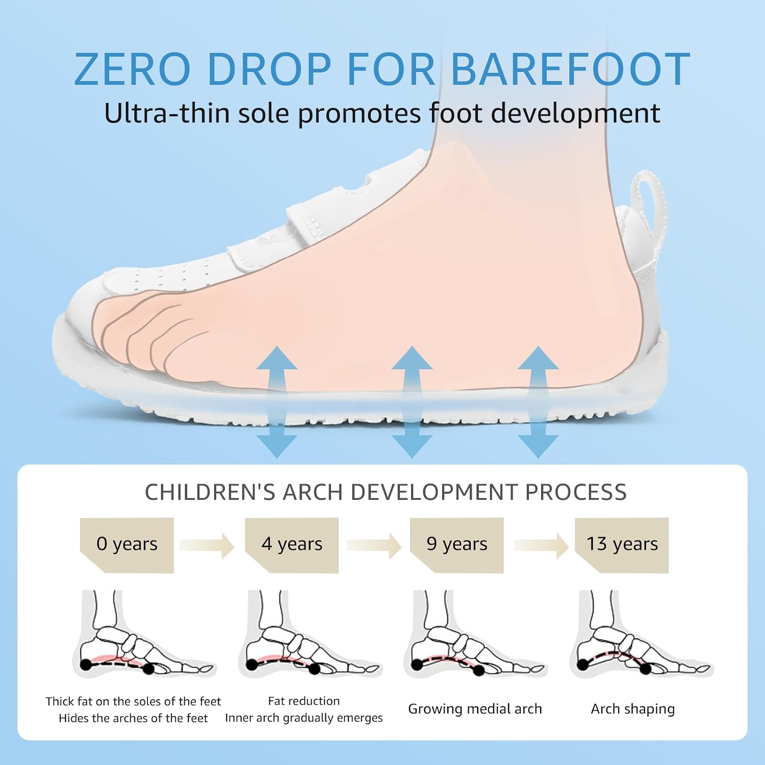 Detalle de STQ KIDS Toddler Trainers with Wide Toe Box – Zero Drop Barefoot Style Shoes