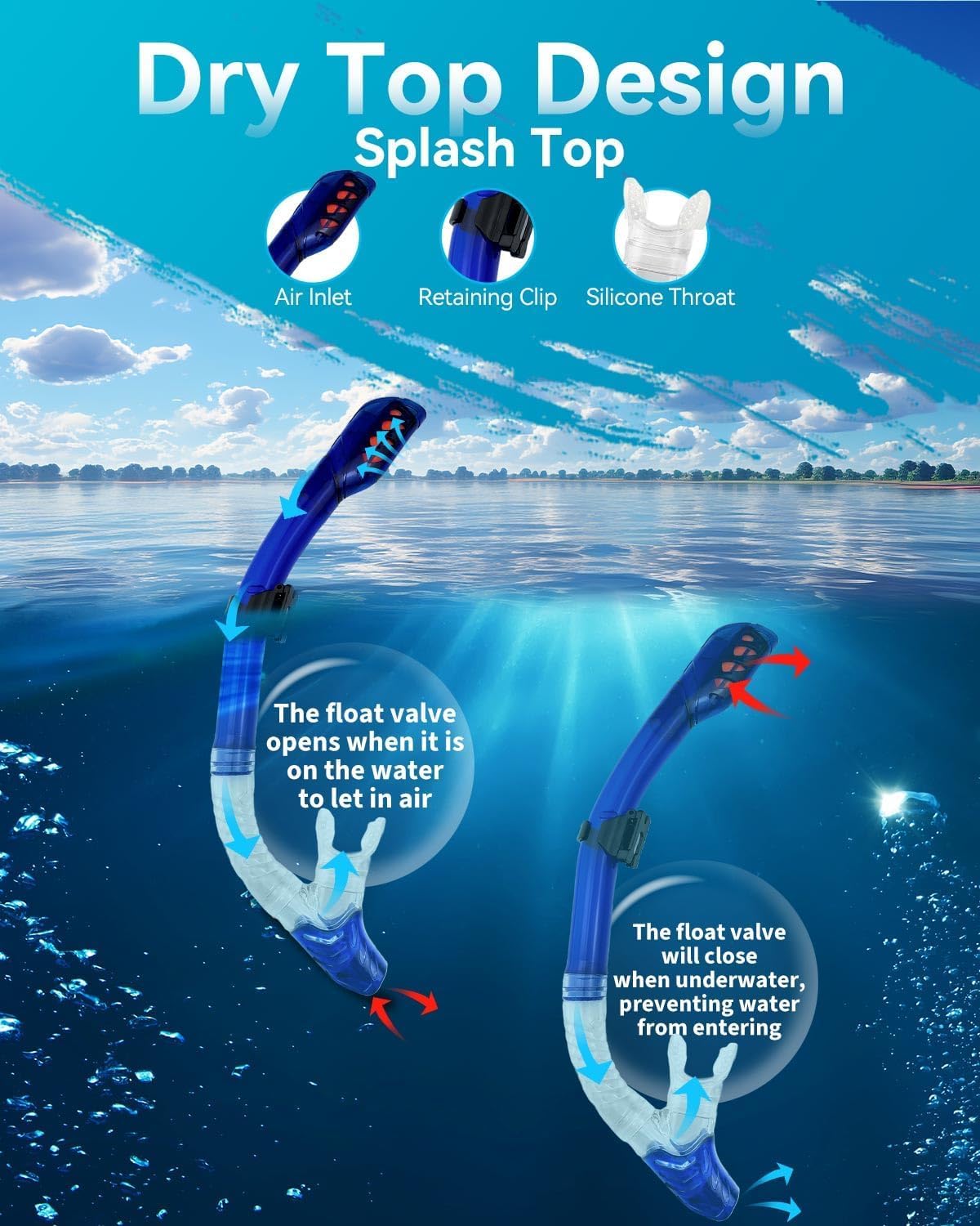Thumbnail 1 de Lorrtta Snorkel Set for Adults: 180° Panoramic Mask with Dry Top Snorkel
