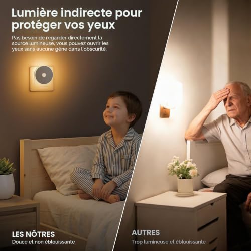 Detalle de Yuinzin veilleuses à prise avec détecteur de mouvement, 2700 K, lot de 2