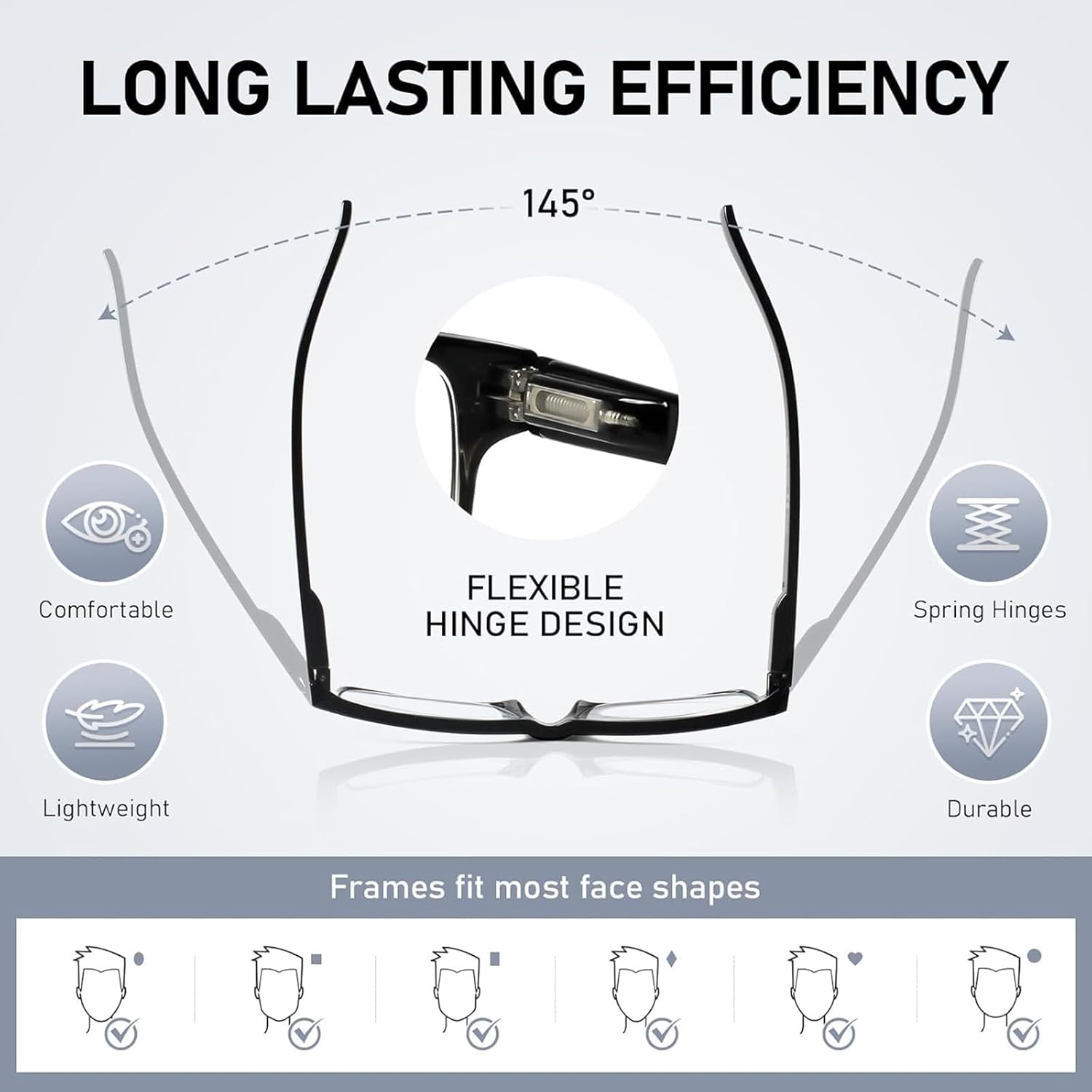 Thumbnail 2 de NORPERWIS Reading Glasses 5 Pairs with Spring Hinges — Quality Readers (1.50) in 5BLACK