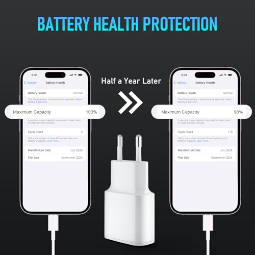 Thumbnail 6 de SFVest 25W Cargador USB C PD para iPhone