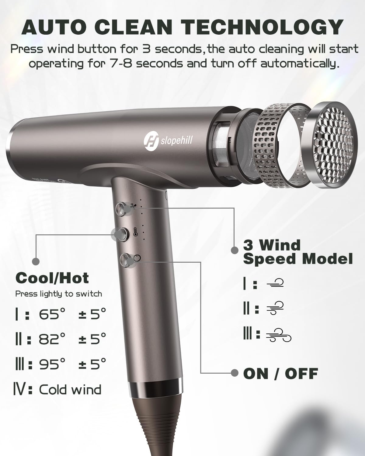 Detalle de Slopehill Professional Ionic Hair Dryer: High-Speed, Lightweight Salon-Grade Drying