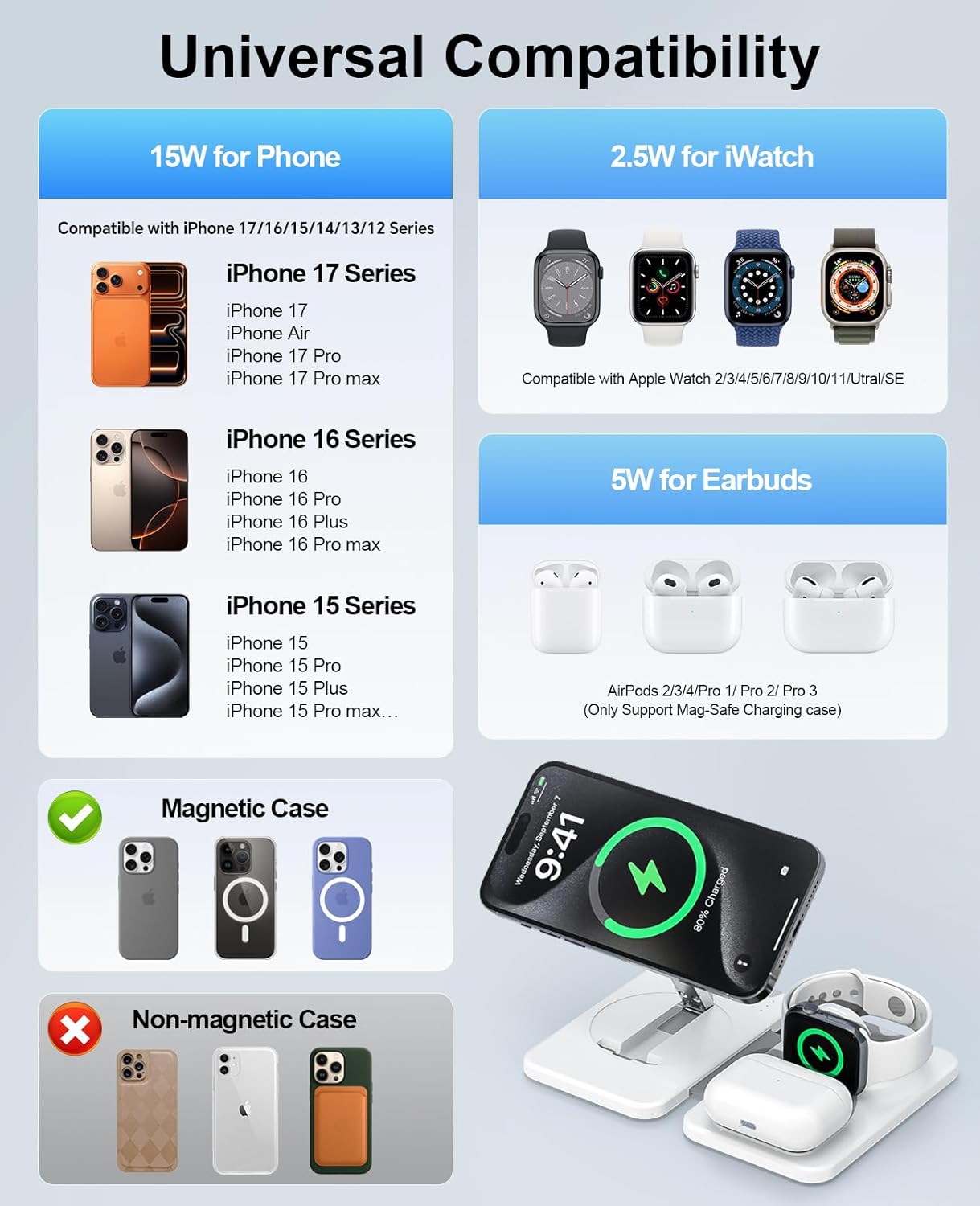 Thumbnail 5 de 3-in-1 Magnetic Wireless Charger 3FT