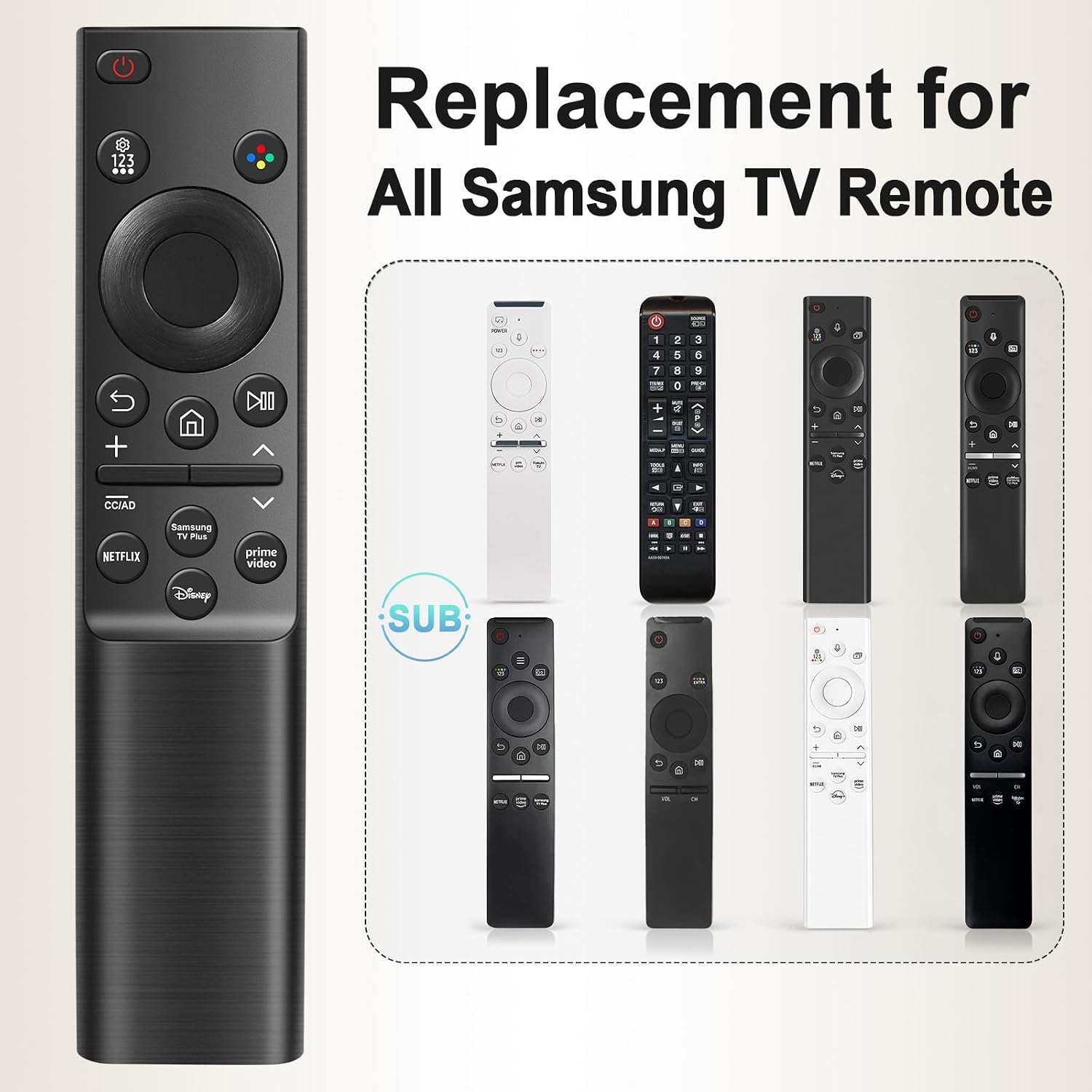 Detalle de Universal Remote Control for Samsung TVs
