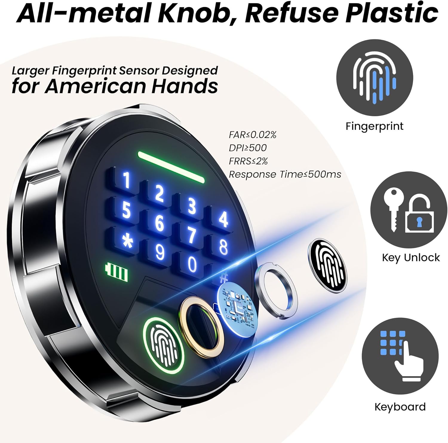 Thumbnail 2 de Smart Biometric safe with fingerprint lock 13.78"W