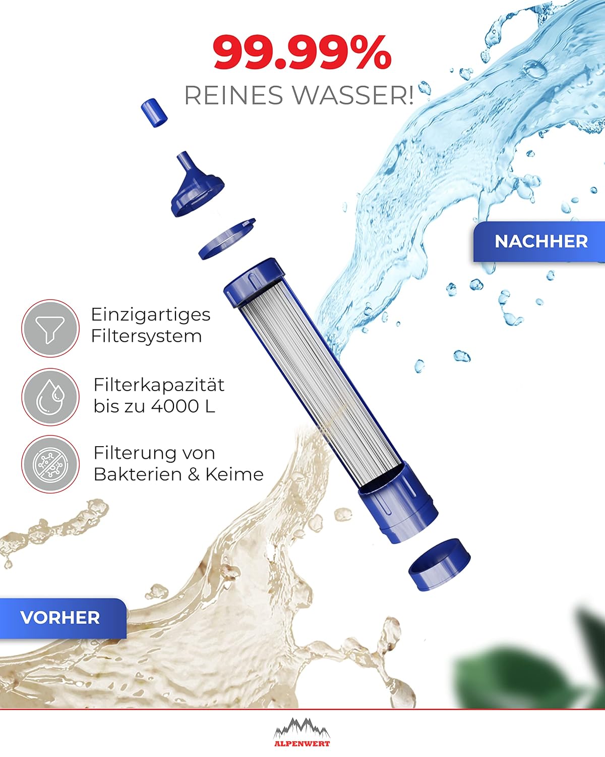 Thumbnail 3 de ALPENWERT Wasserfilter Outdoor Doppelpack