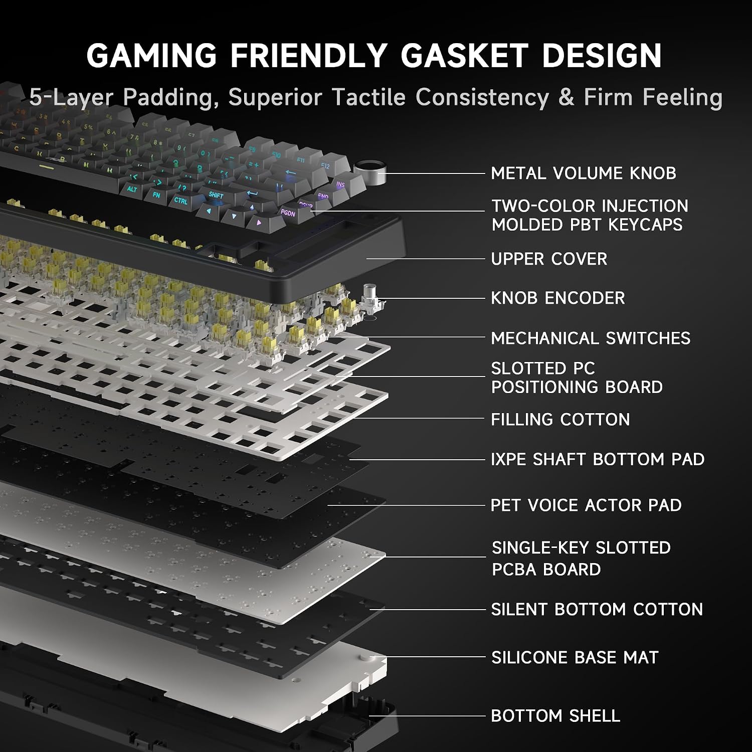 Detalle 2 de AOC GK330 Hot-Swappable 75% Wireless Keyboard
