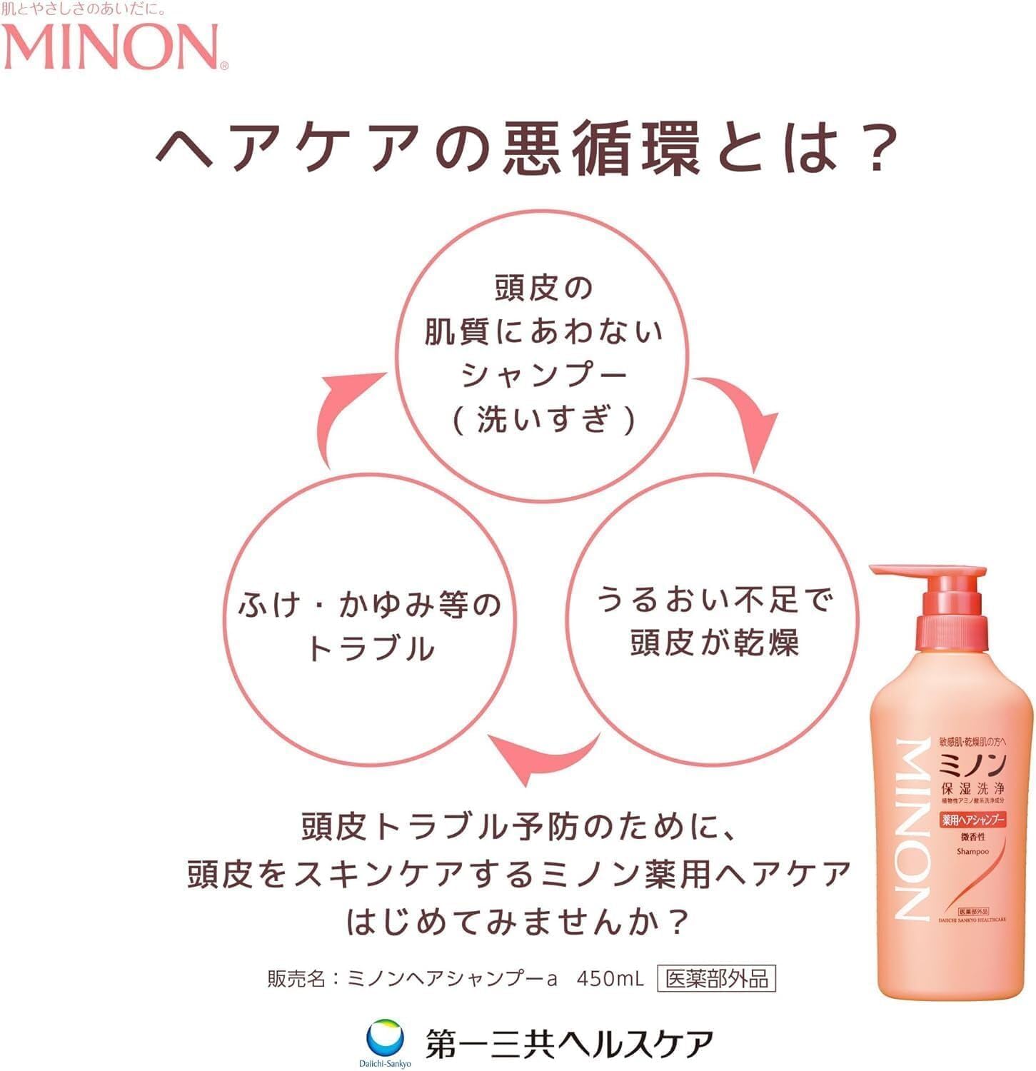 Detalle de ミノン 薬用ヘアシャンプー つめかえ用 380mL×2個セット|弱酸性・低刺激性、サンプル付き