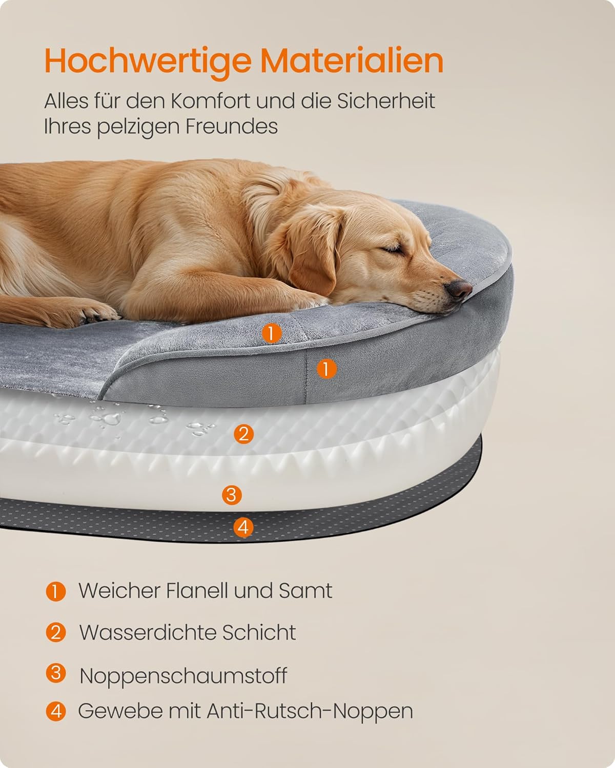 Detalle 2 de Feandrea Hundebett 106 x 76 x 18 cm für große Hunde